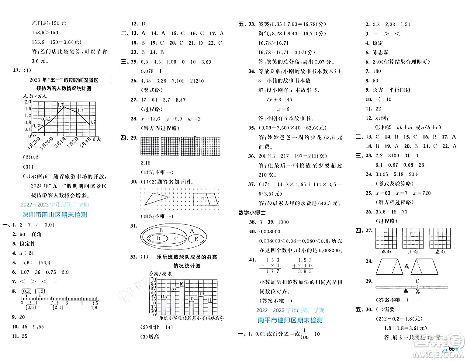 西安出版社2024年春53全優(yōu)卷四年級數(shù)學(xué)下冊北師大版答案