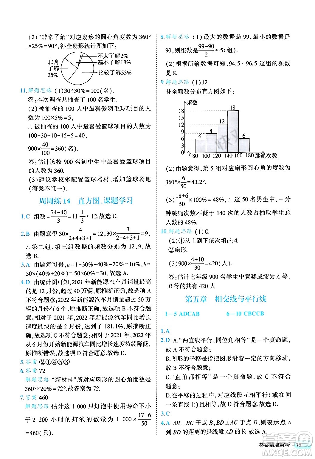 西安出版社2024年春53初中全優(yōu)卷七年級(jí)數(shù)學(xué)下冊(cè)人教版答案