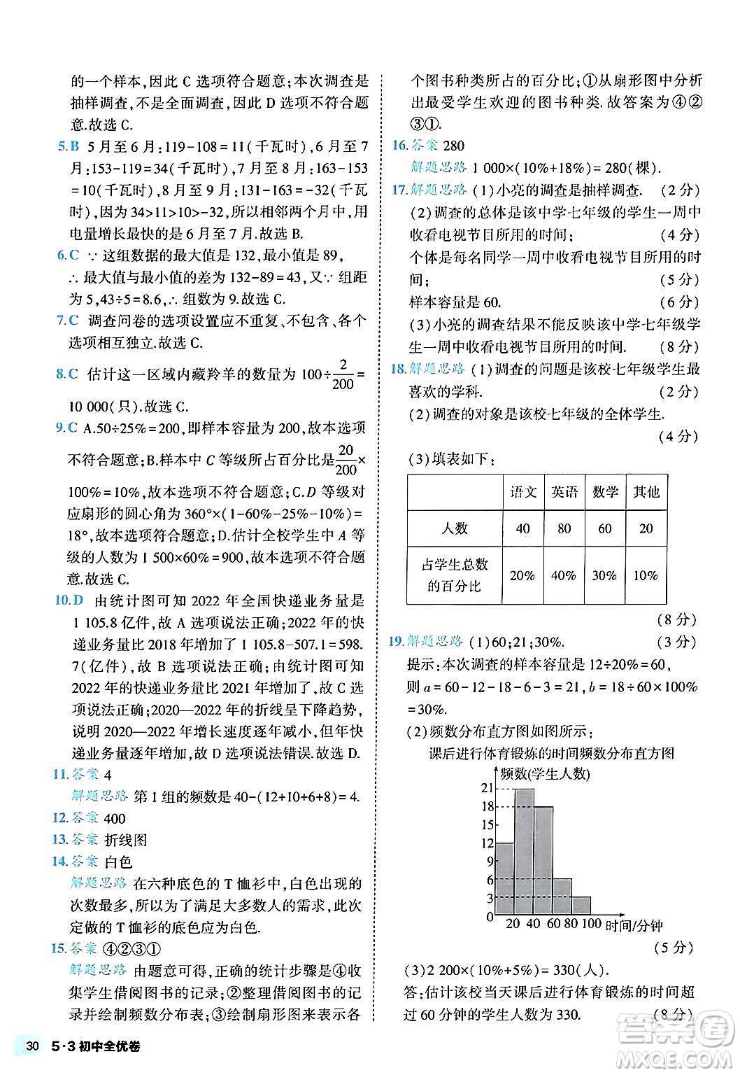 西安出版社2024年春53初中全優(yōu)卷七年級(jí)數(shù)學(xué)下冊(cè)人教版答案