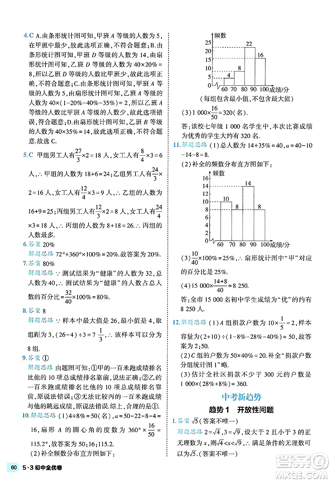 西安出版社2024年春53初中全優(yōu)卷七年級(jí)數(shù)學(xué)下冊(cè)人教版答案