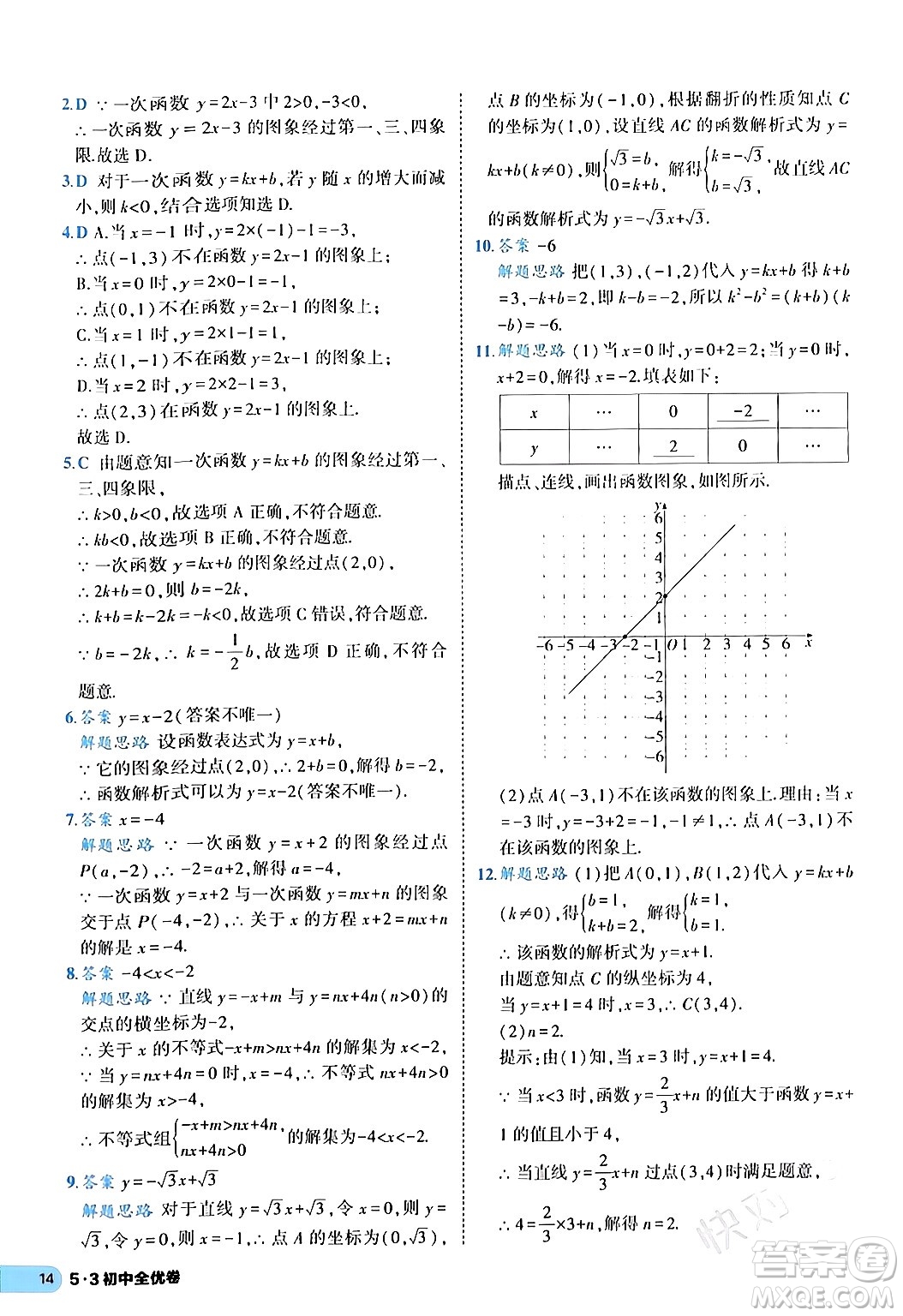 西安出版社2024年春53初中全優(yōu)卷八年級(jí)數(shù)學(xué)下冊(cè)人教版答案