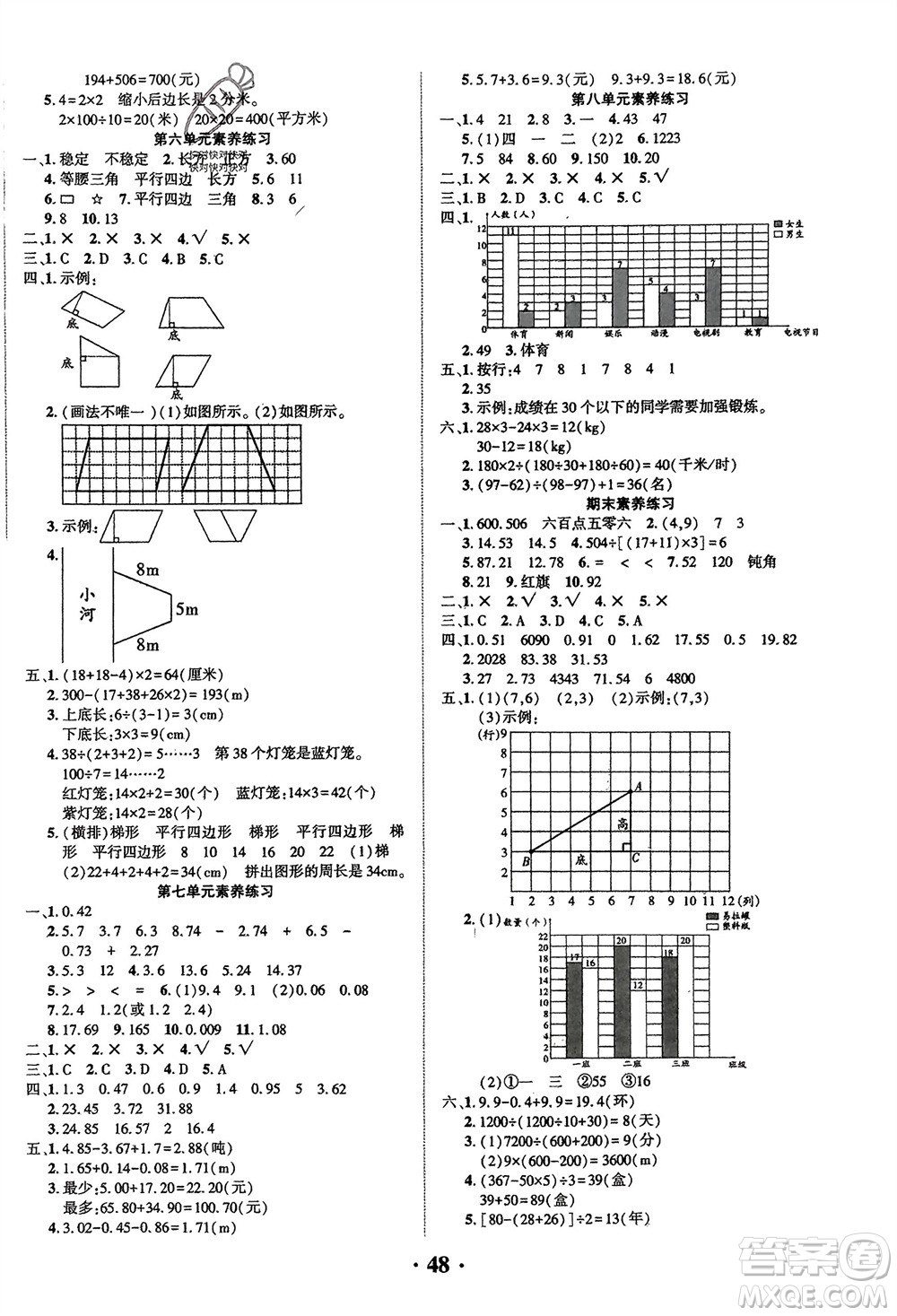 吉林教育出版社2024年春一對(duì)一同步精練測(cè)評(píng)四年級(jí)數(shù)學(xué)下冊(cè)西師版參考答案