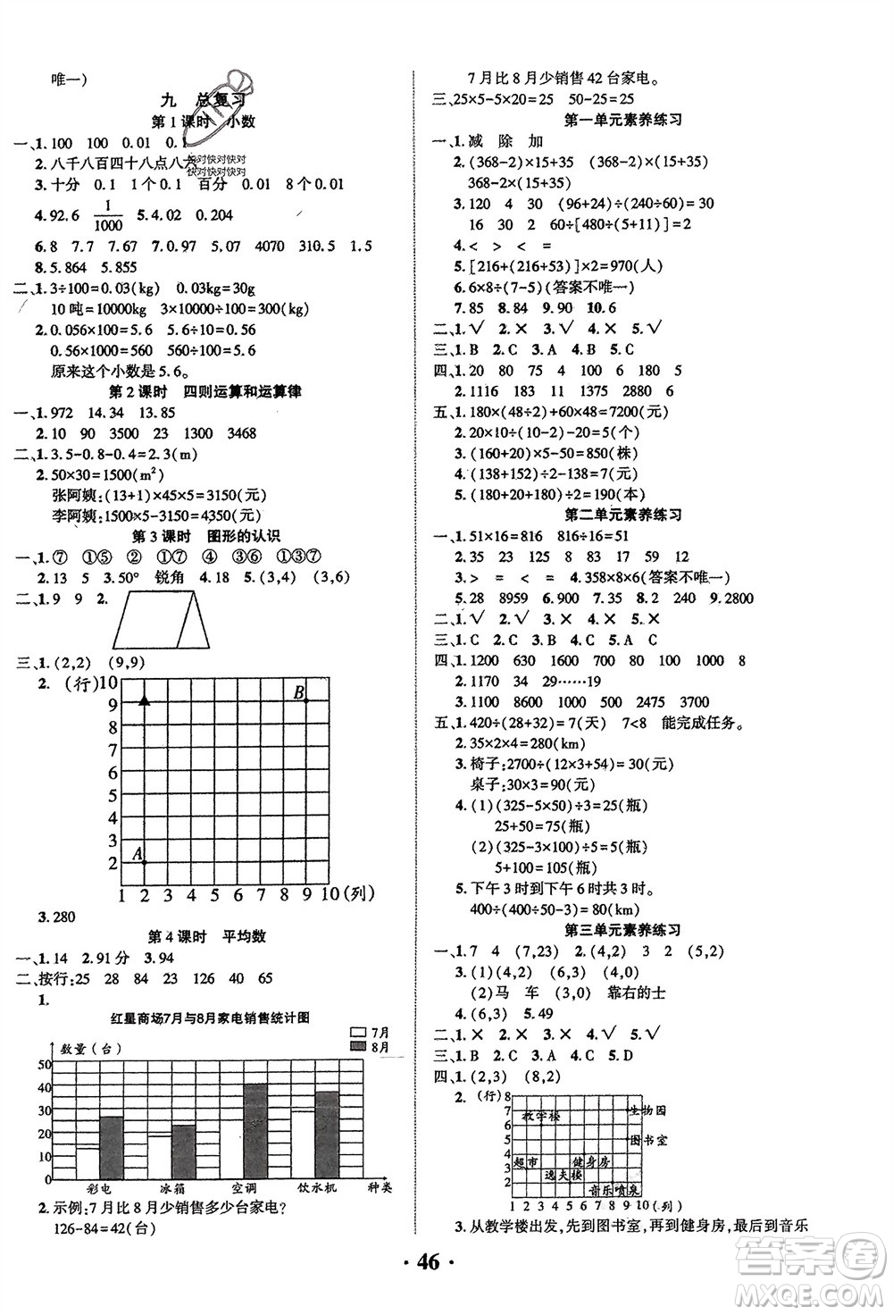 吉林教育出版社2024年春一對(duì)一同步精練測(cè)評(píng)四年級(jí)數(shù)學(xué)下冊(cè)西師版參考答案