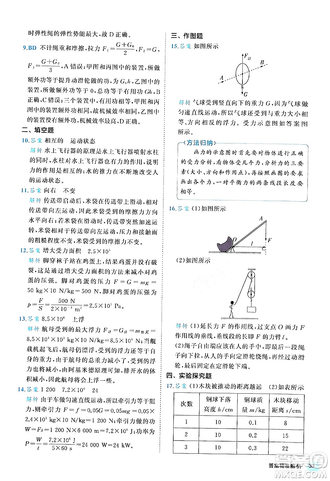 西安出版社2024年春53初中全優(yōu)卷八年級物理下冊人教版答案