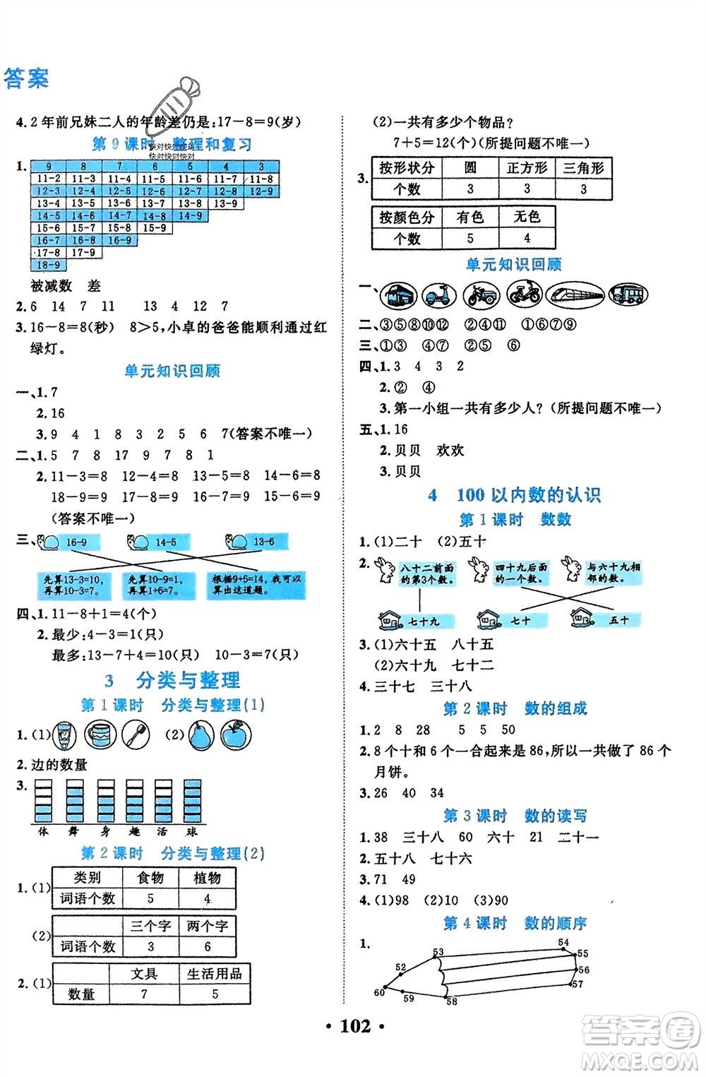 吉林教育出版社2024年春一對(duì)一同步精練測(cè)評(píng)一年級(jí)數(shù)學(xué)下冊(cè)人教版參考答案