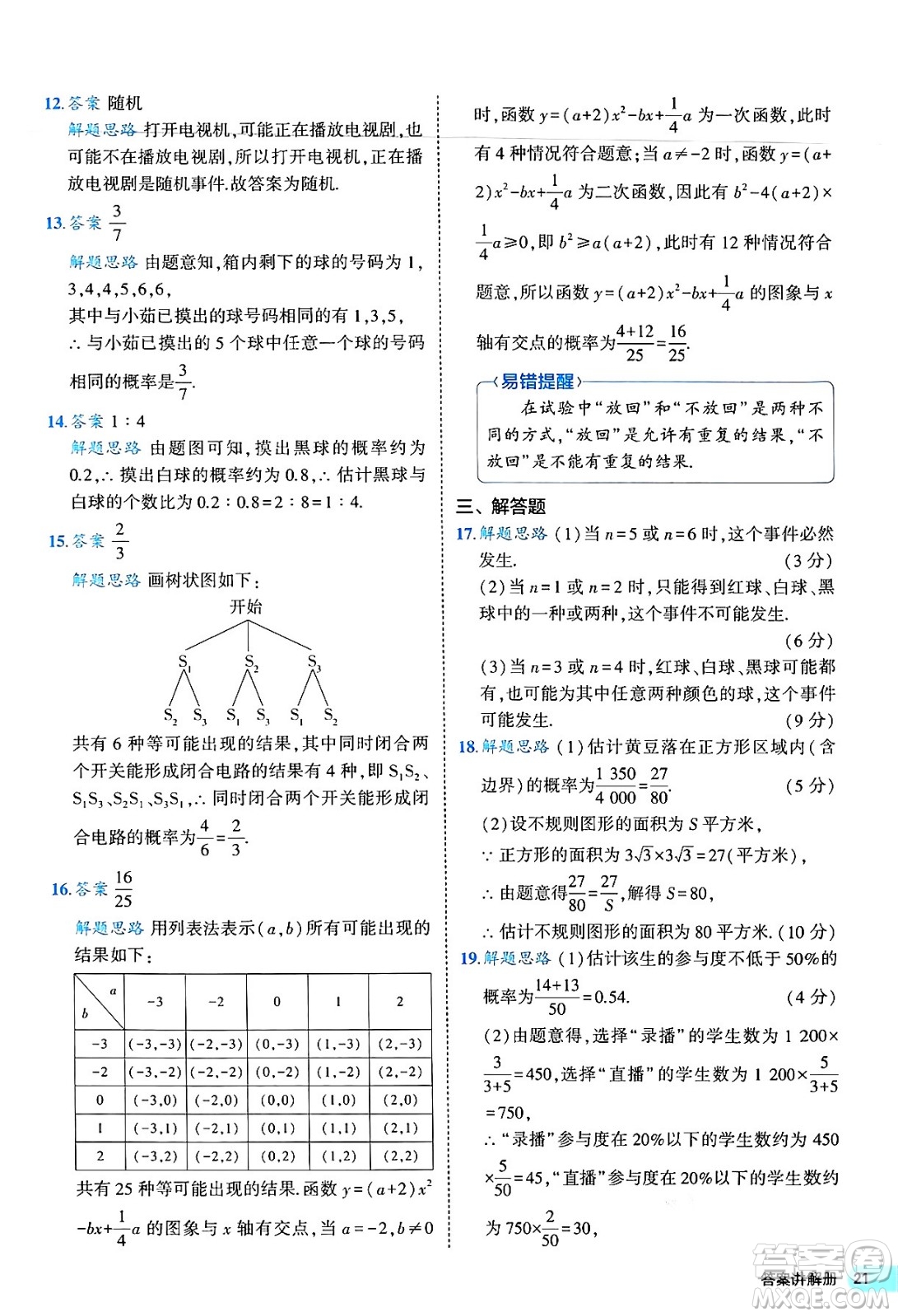 西安出版社2024年春53初中全優(yōu)卷九年級(jí)數(shù)學(xué)全一冊(cè)人教版答案