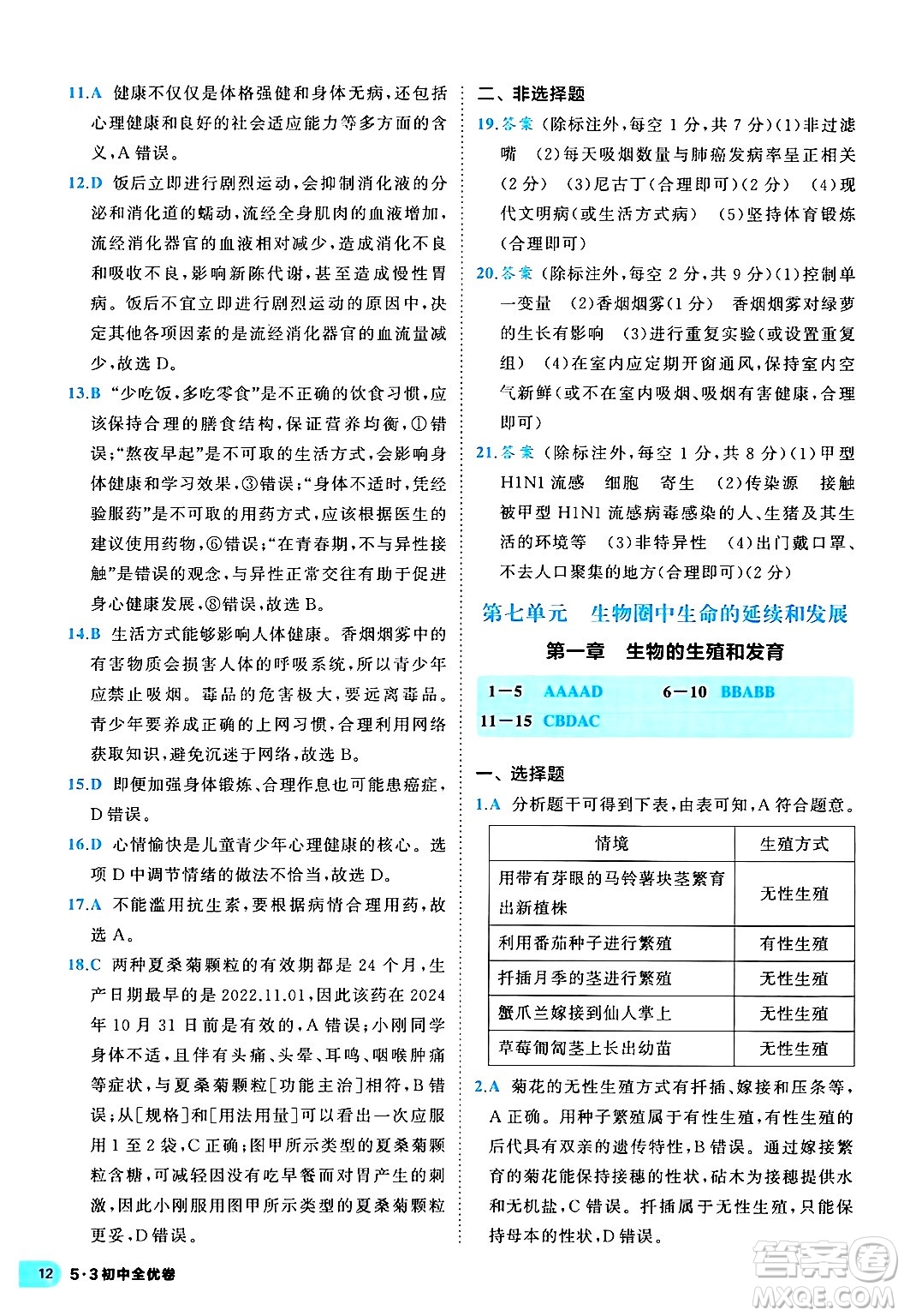 西安出版社2024年春53初中全優(yōu)卷八年級(jí)生物下冊(cè)人教版答案