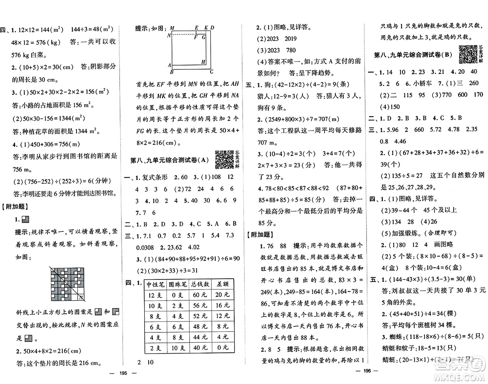 寧夏人民教育出版社2024年春學霸提優(yōu)大試卷四年級數(shù)學下冊人教版答案