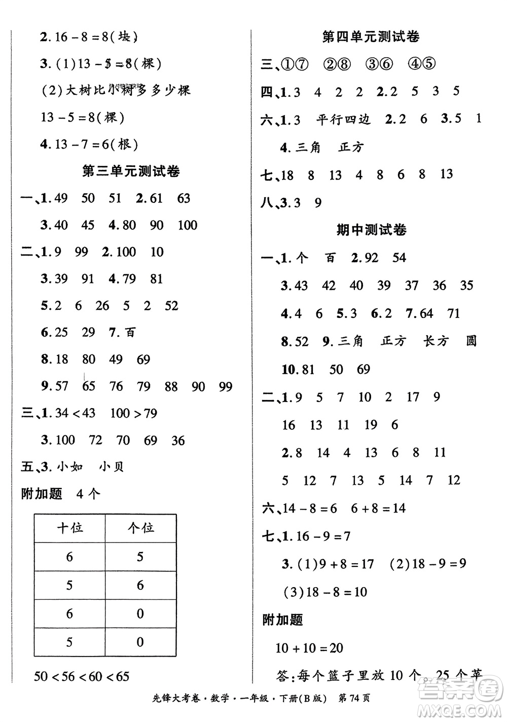 新疆文化出版社2024年春先鋒大考卷一年級數(shù)學(xué)下冊北師大版參考答案