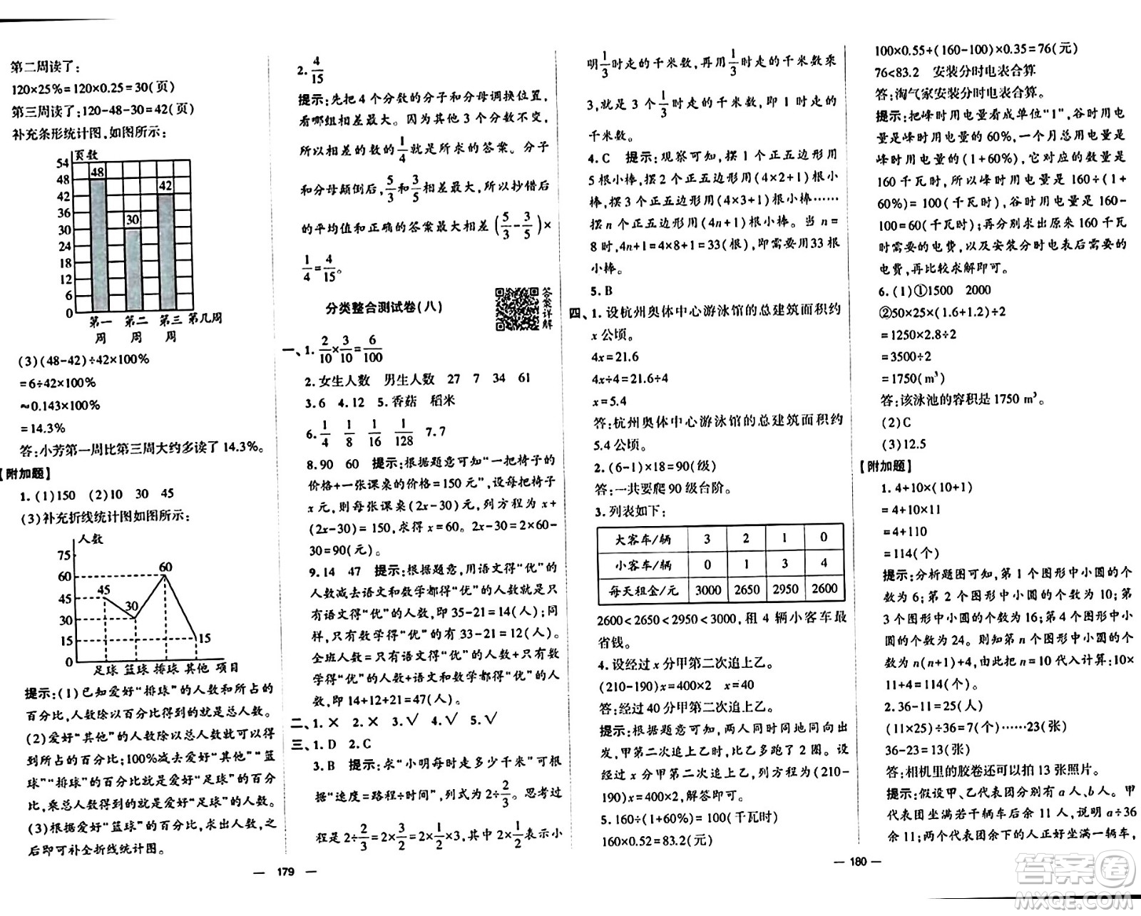 寧夏人民教育出版社2024年春學霸提優(yōu)大試卷六年級數(shù)學下冊北師大版答案