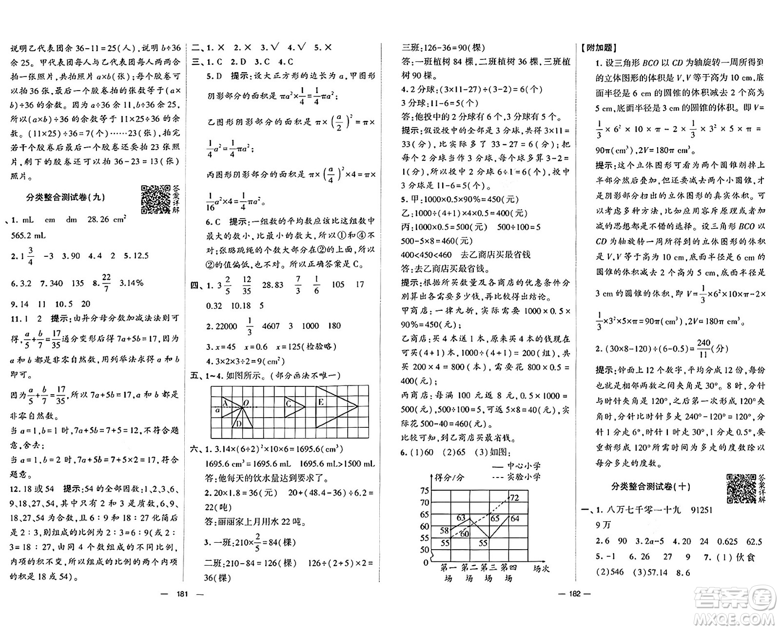 寧夏人民教育出版社2024年春學霸提優(yōu)大試卷六年級數(shù)學下冊北師大版答案