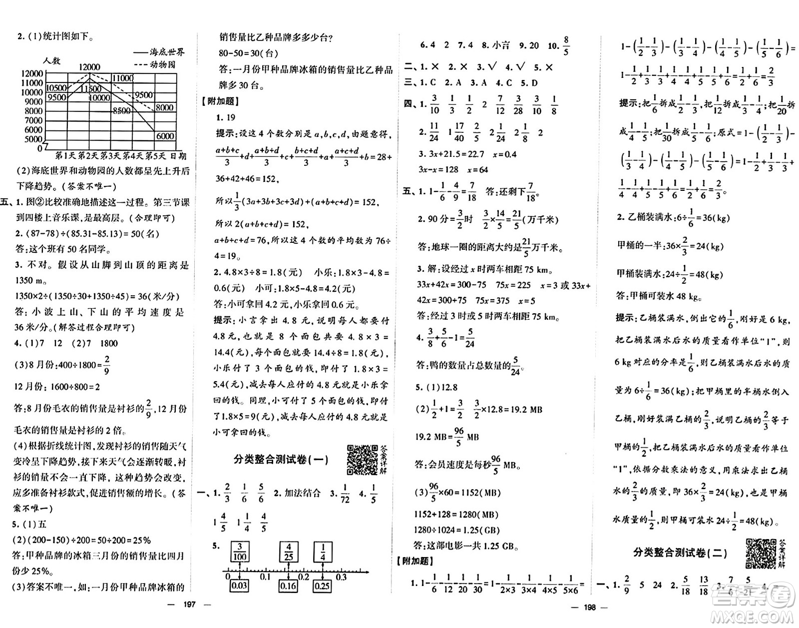 寧夏人民教育出版社2024年春學(xué)霸提優(yōu)大試卷五年級數(shù)學(xué)下冊北師大版答案