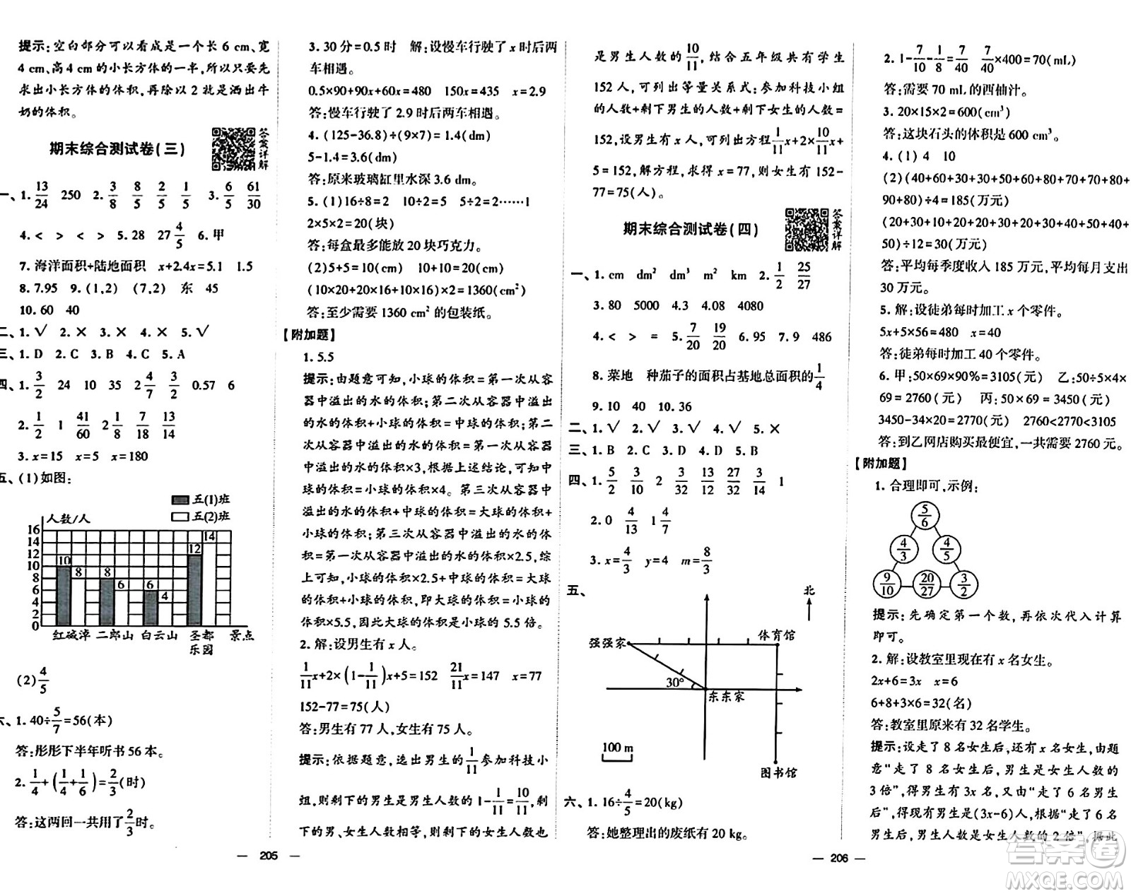 寧夏人民教育出版社2024年春學(xué)霸提優(yōu)大試卷五年級數(shù)學(xué)下冊北師大版答案