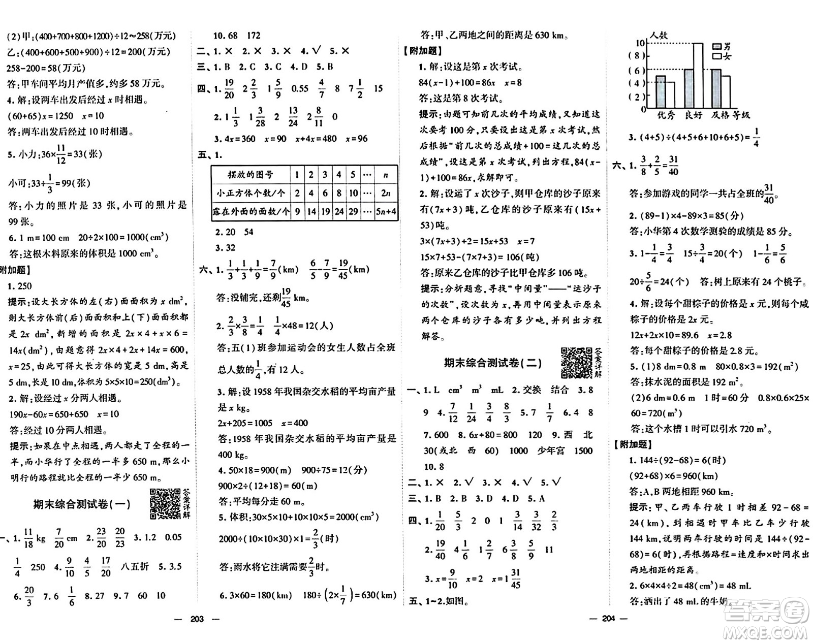 寧夏人民教育出版社2024年春學(xué)霸提優(yōu)大試卷五年級數(shù)學(xué)下冊北師大版答案