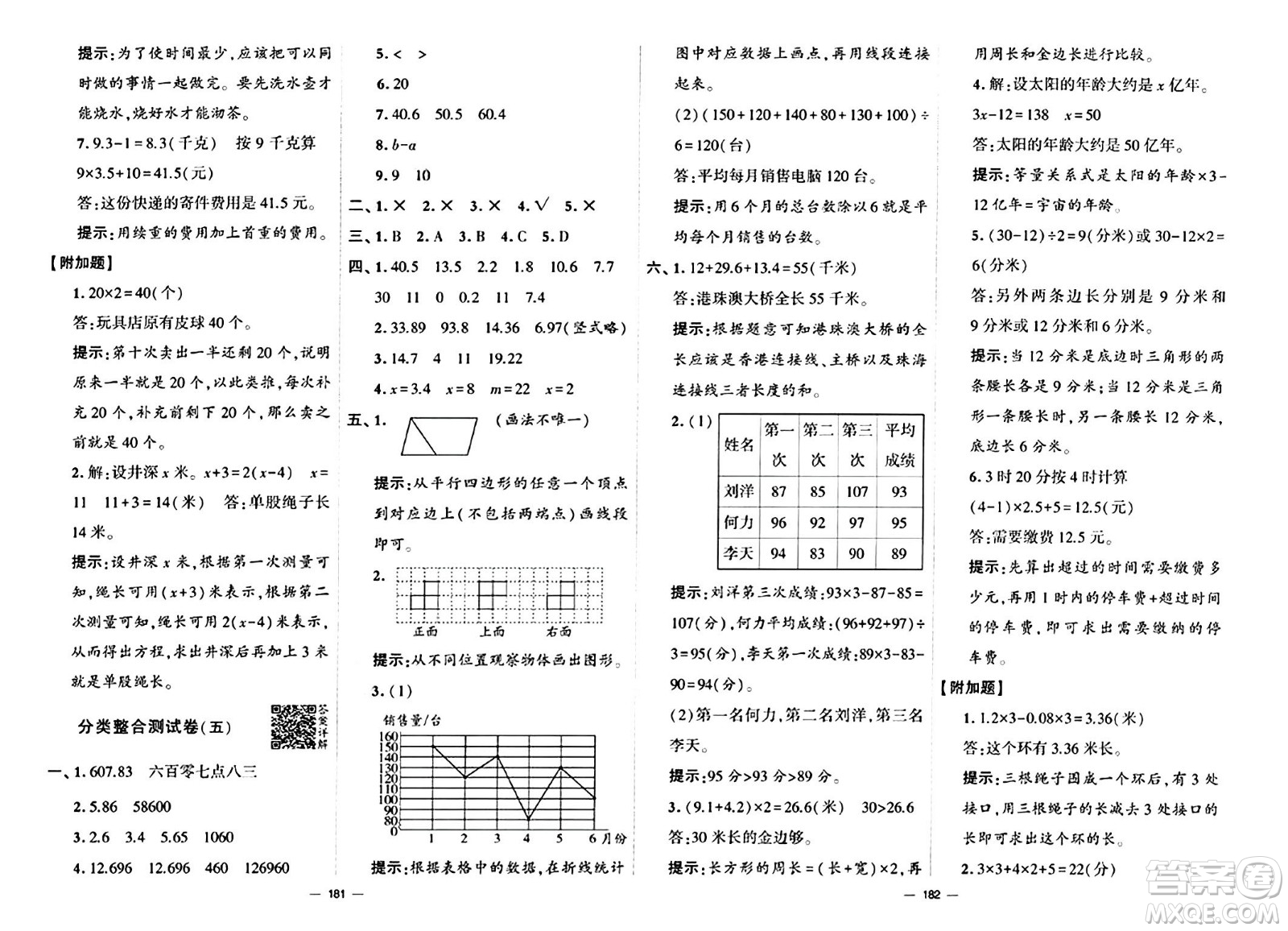 寧夏人民教育出版社2024年春學(xué)霸提優(yōu)大試卷四年級(jí)數(shù)學(xué)下冊(cè)北師大版答案