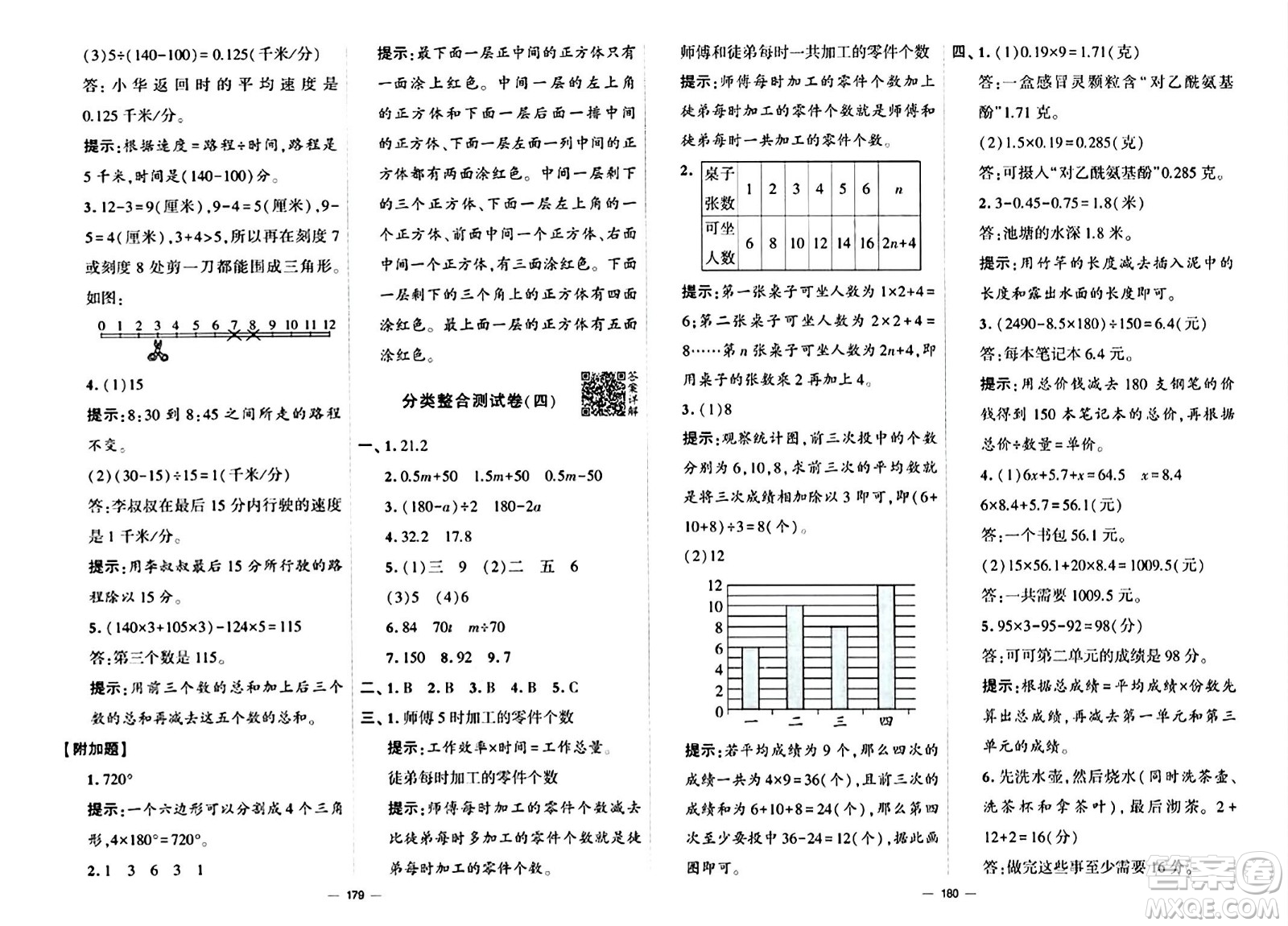 寧夏人民教育出版社2024年春學(xué)霸提優(yōu)大試卷四年級(jí)數(shù)學(xué)下冊(cè)北師大版答案