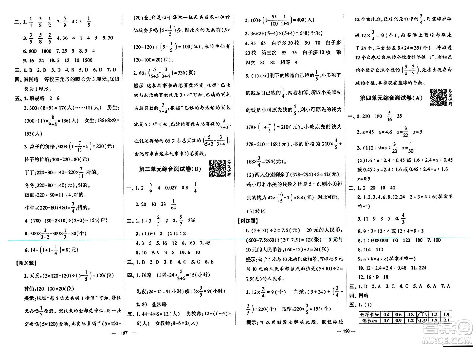 寧夏人民教育出版社2024年春學(xué)霸提優(yōu)大試卷六年級數(shù)學(xué)下冊江蘇版答案