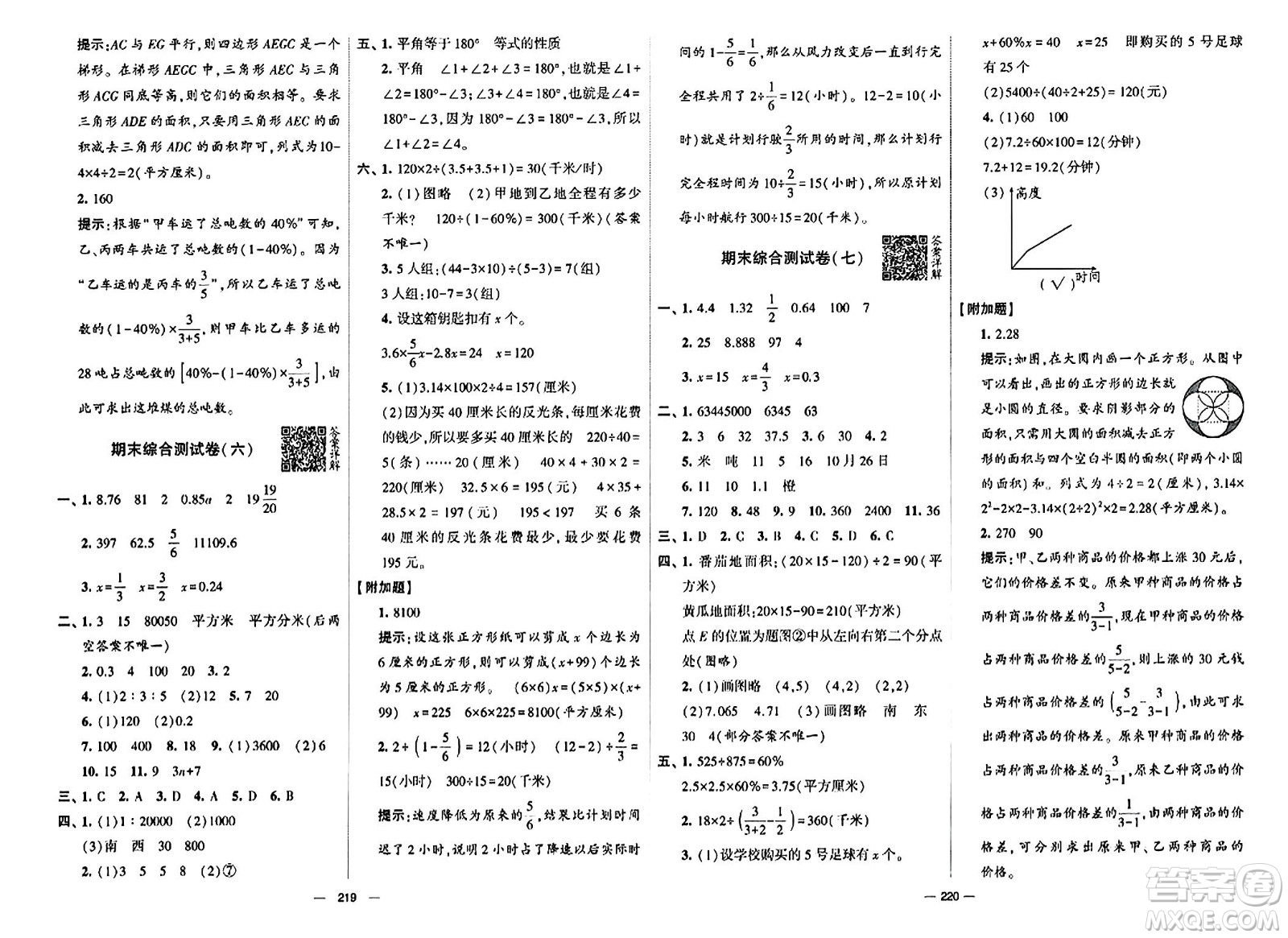 寧夏人民教育出版社2024年春學(xué)霸提優(yōu)大試卷六年級數(shù)學(xué)下冊江蘇版答案