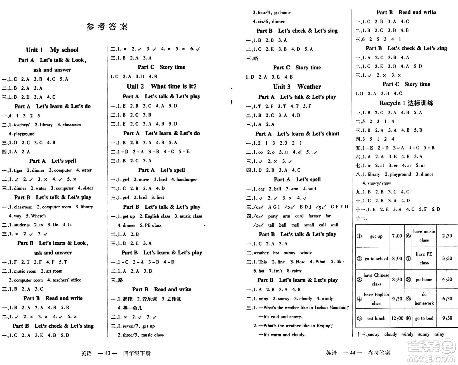 二十一世紀(jì)出版社集團(tuán)2024年春新課程新練習(xí)四年級(jí)英語(yǔ)下冊(cè)人教PEP版答案