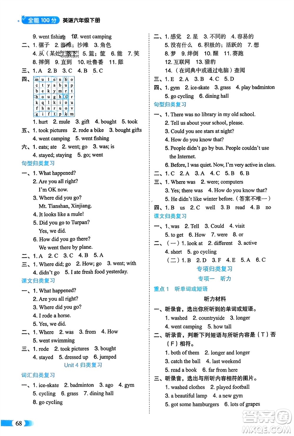 山東美術(shù)出版社2024年春紅逗號全能100分單元?dú)w類復(fù)習(xí)六年級英語下冊人教版參考答案