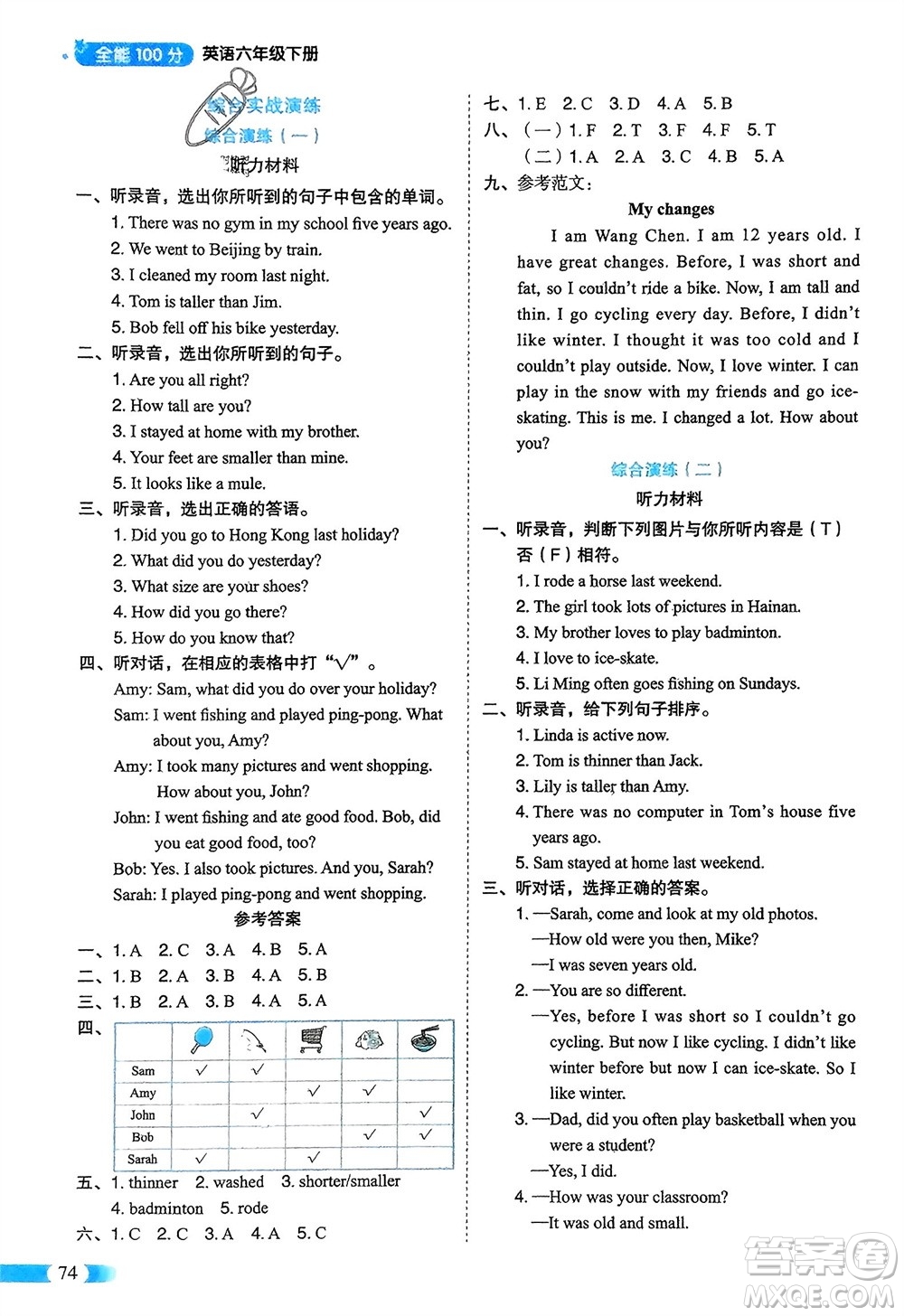 山東美術(shù)出版社2024年春紅逗號全能100分單元?dú)w類復(fù)習(xí)六年級英語下冊人教版參考答案