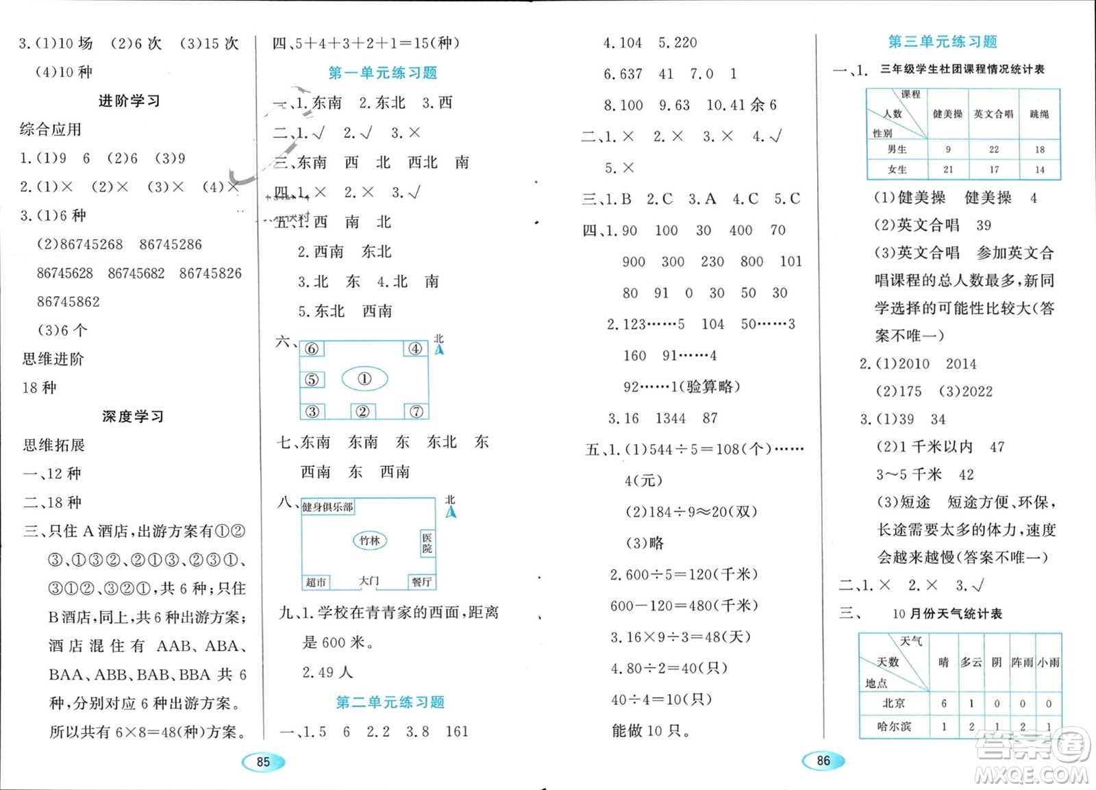 黑龍江教育出版社2024年春資源與評(píng)價(jià)三年級(jí)數(shù)學(xué)下冊(cè)人教版黑龍江專版參考答案