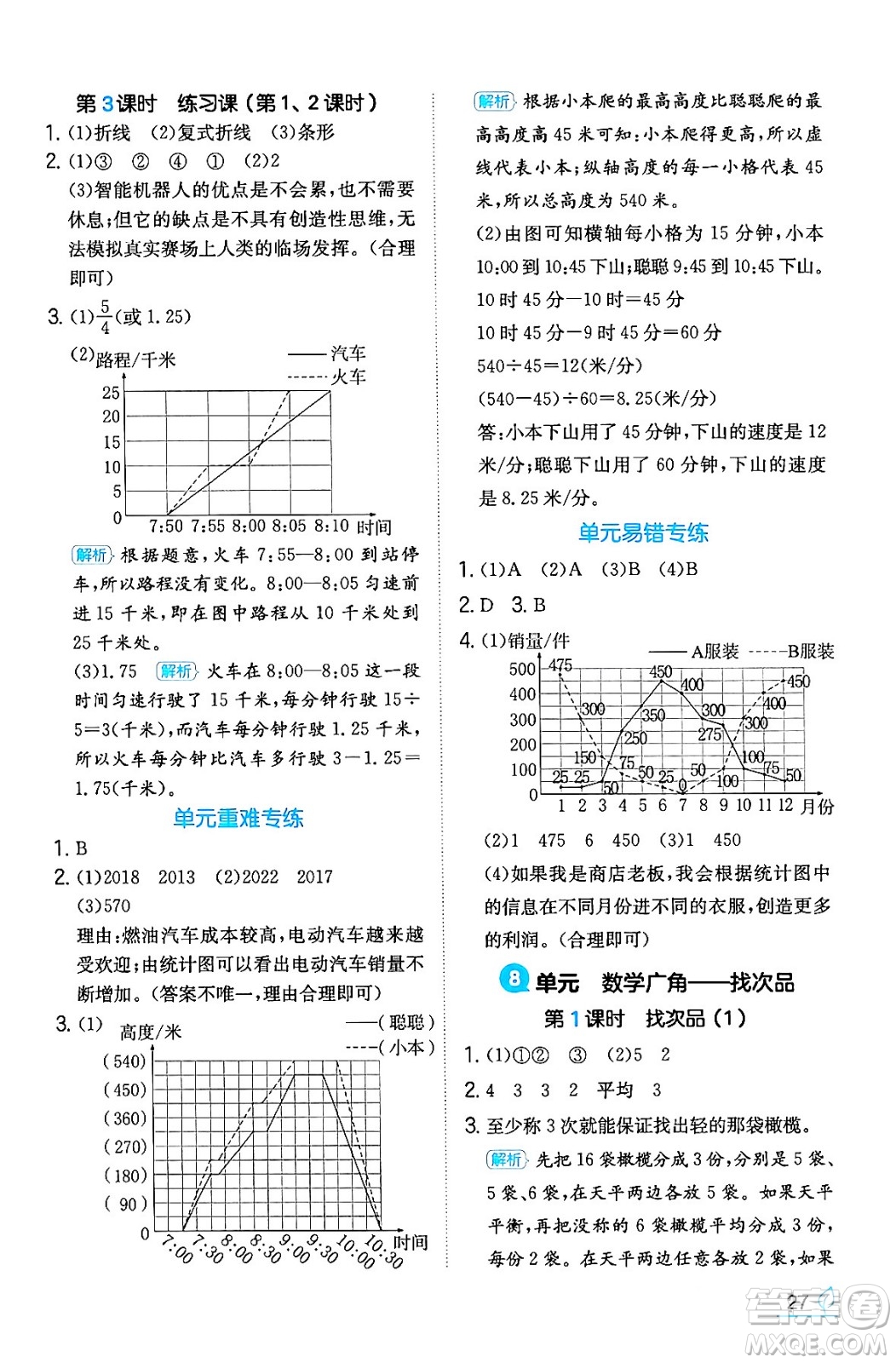 湖南教育出版社2024年春一本同步訓(xùn)練五年級數(shù)學下冊人教版福建專版答案