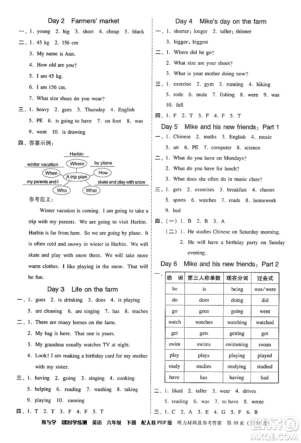 安徽人民出版社2024年春教與學(xué)課時(shí)學(xué)練測(cè)六年級(jí)英語(yǔ)下冊(cè)人教PEP版答案