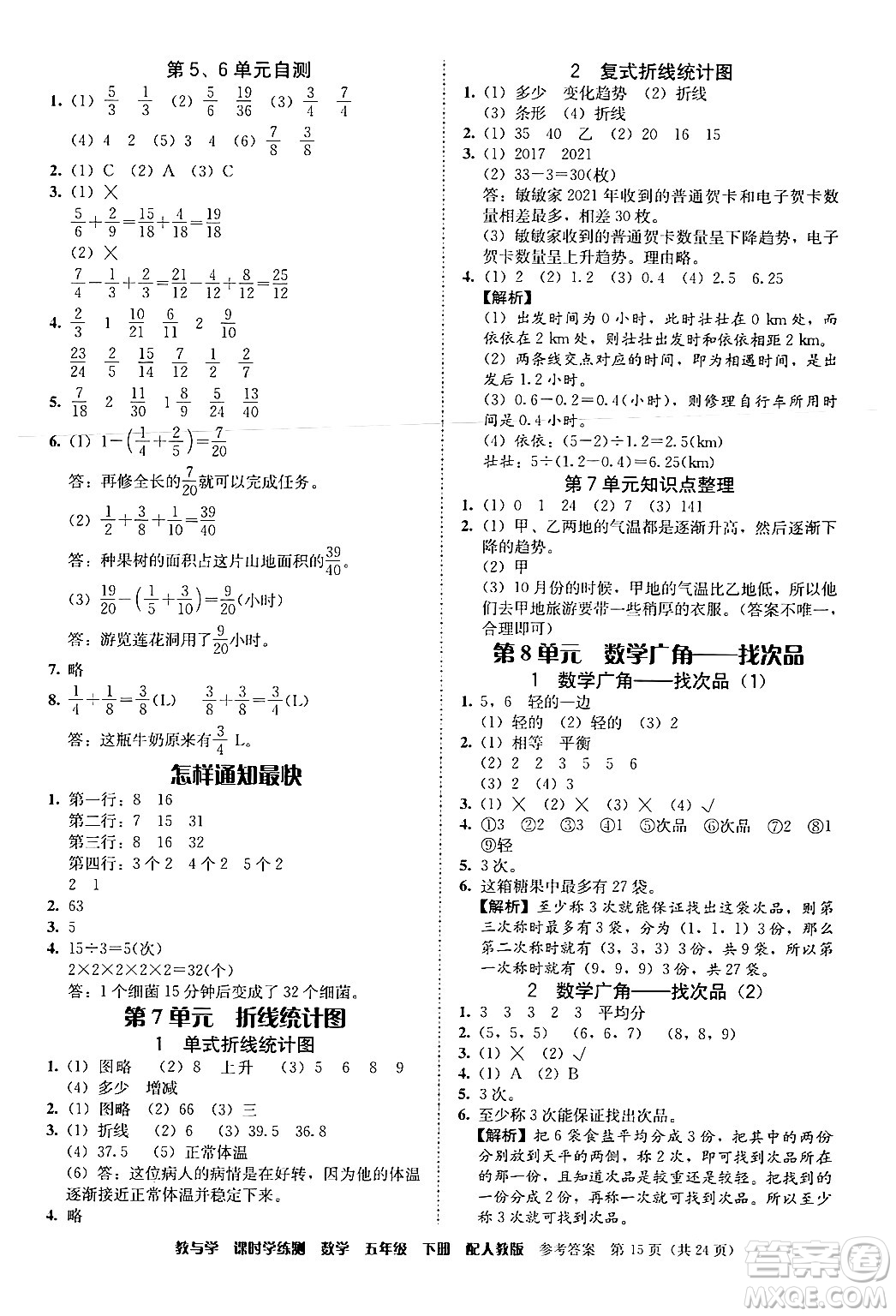 安徽人民出版社2024年春教與學(xué)課時(shí)學(xué)練測(cè)五年級(jí)數(shù)學(xué)下冊(cè)人教版答案