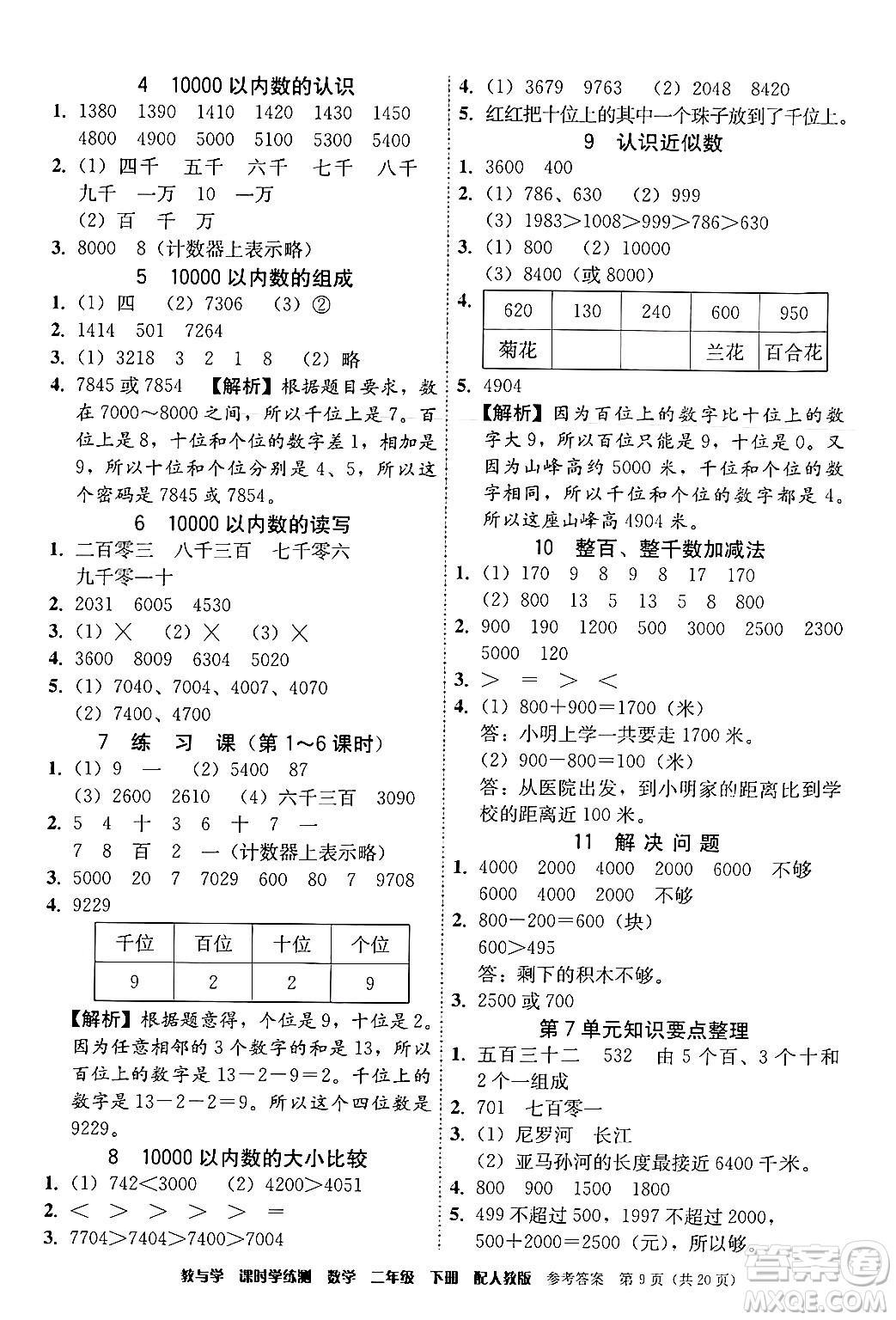 安徽人民出版社2024年春教與學課時學練測二年級數(shù)學下冊人教版答案