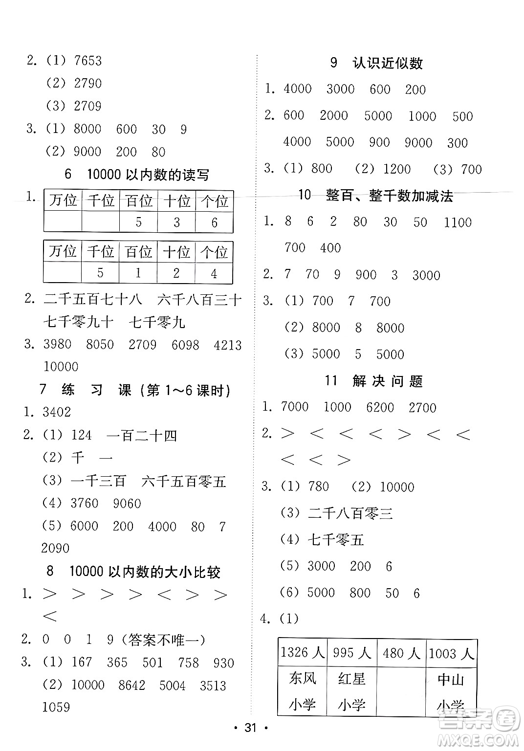 安徽人民出版社2024年春教與學課時學練測二年級數(shù)學下冊人教版答案