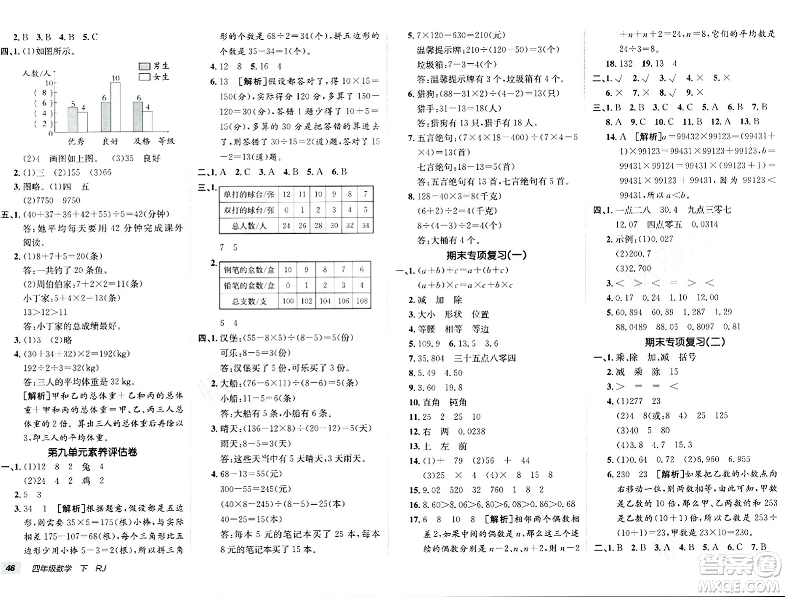 新疆青少年出版社2024年春海淀單元測試AB卷四年級數(shù)學(xué)下冊人教版答案