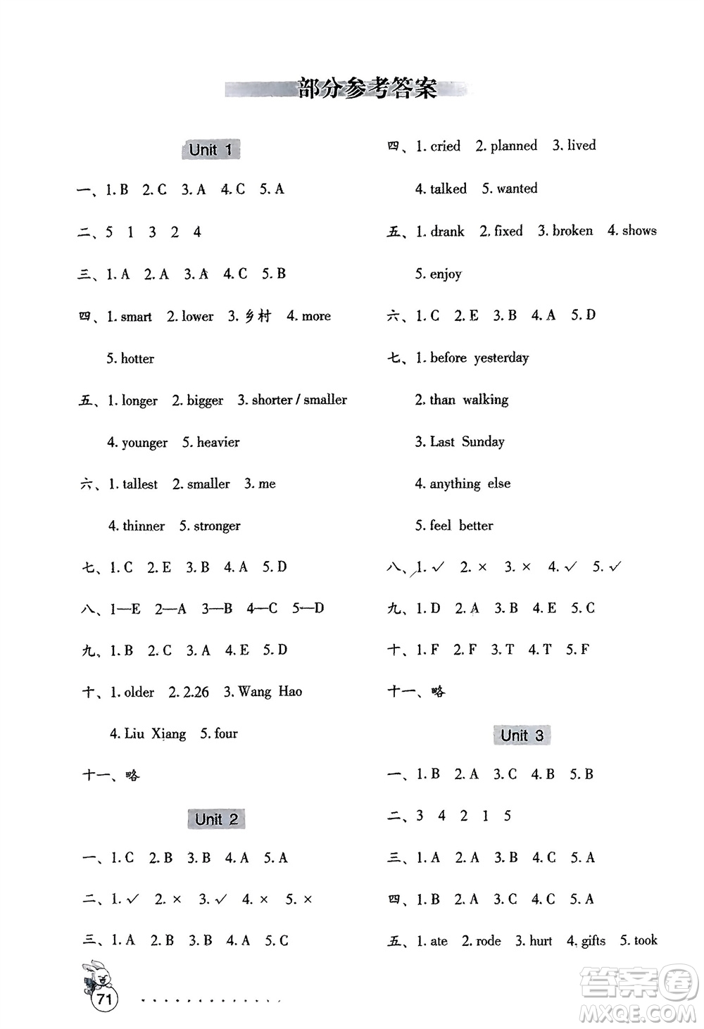 海燕出版社2024年春英語(yǔ)學(xué)習(xí)與鞏固測(cè)試卷六年級(jí)下冊(cè)三起點(diǎn)人教版參考答案