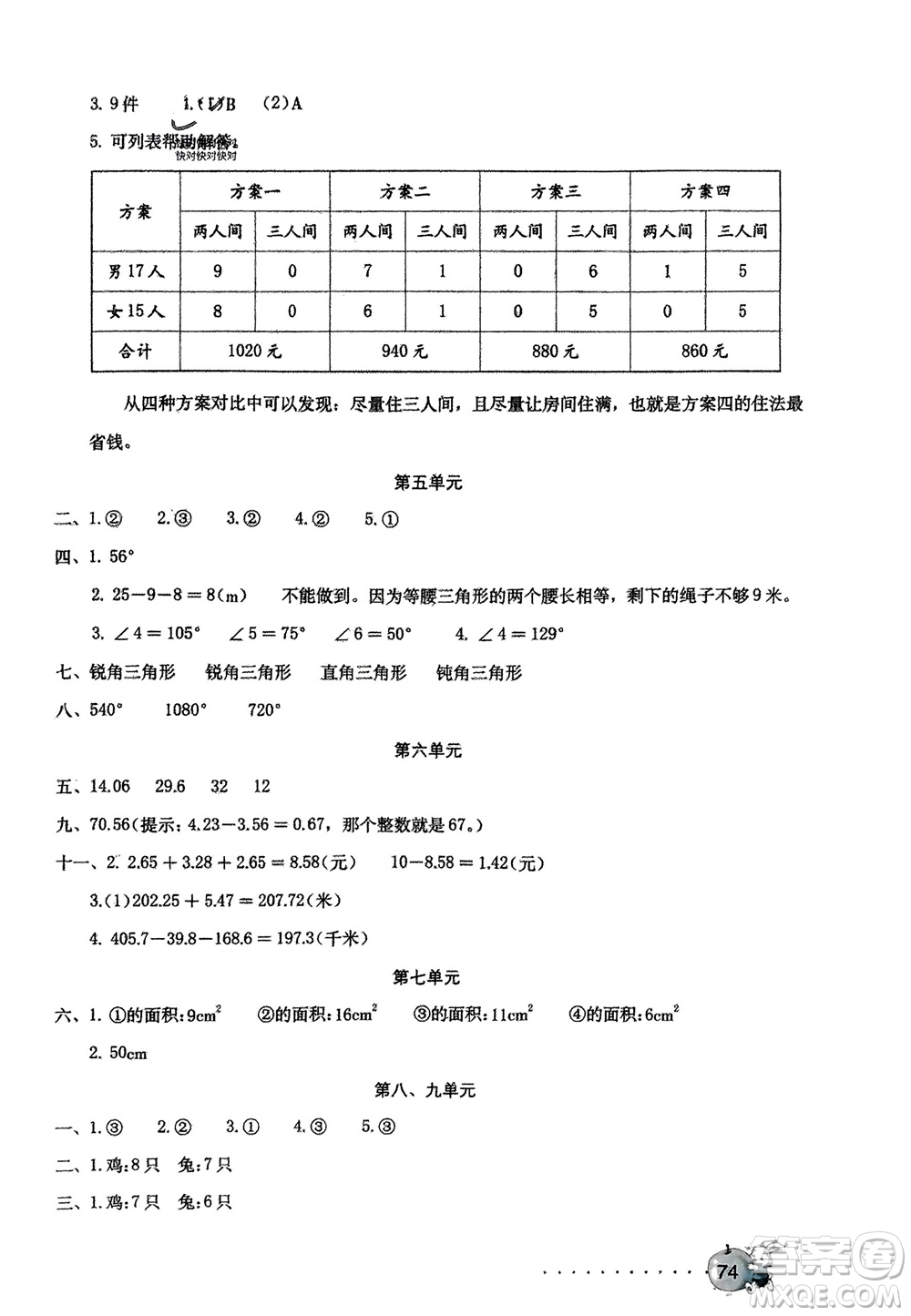 海燕出版社2024年春數(shù)學(xué)學(xué)習(xí)與鞏固測(cè)試卷四年級(jí)下冊(cè)人教版參考答案