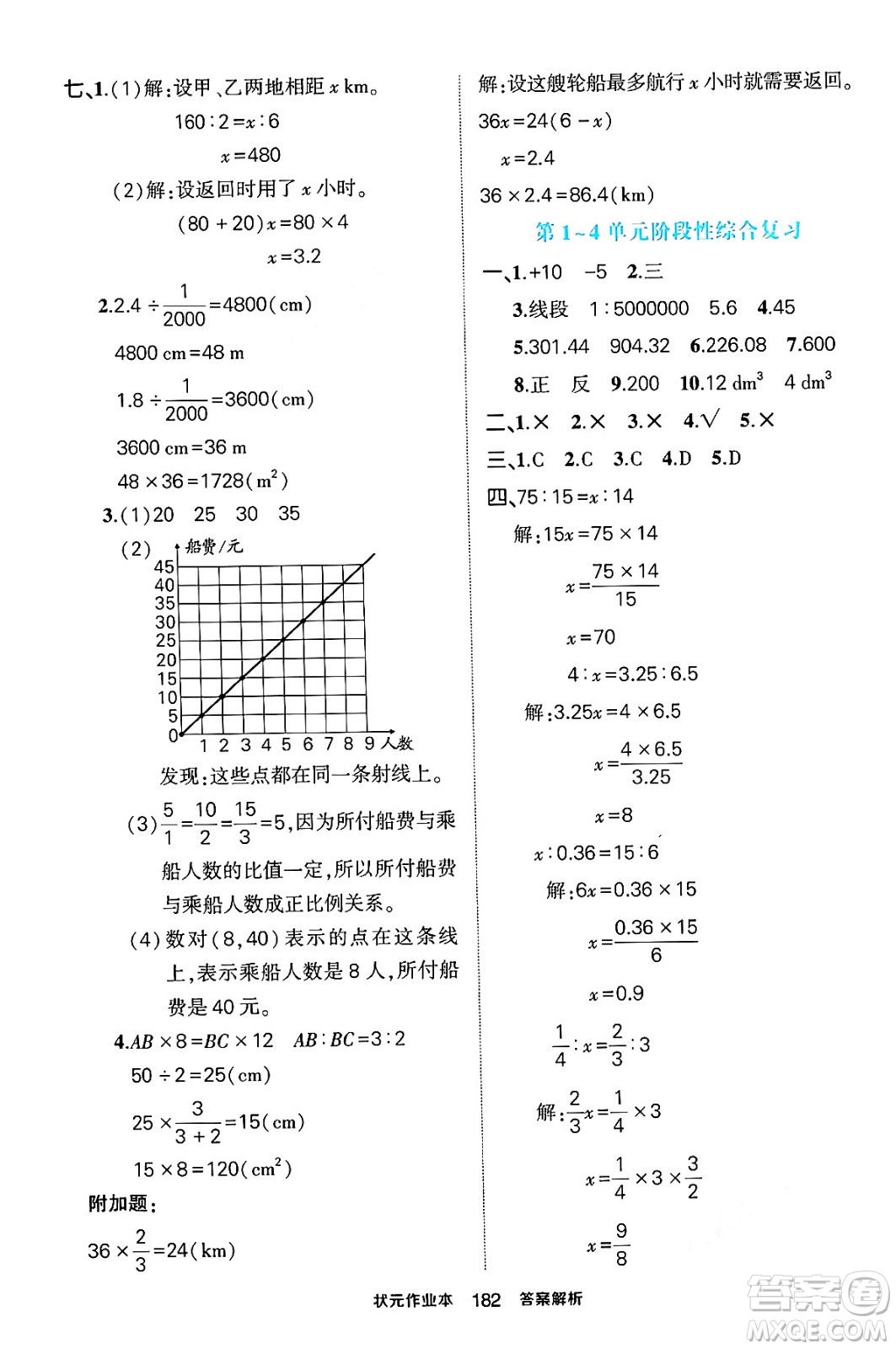 長(zhǎng)江出版社2024年春狀元成才路狀元作業(yè)本六年級(jí)數(shù)學(xué)下冊(cè)人教版答案