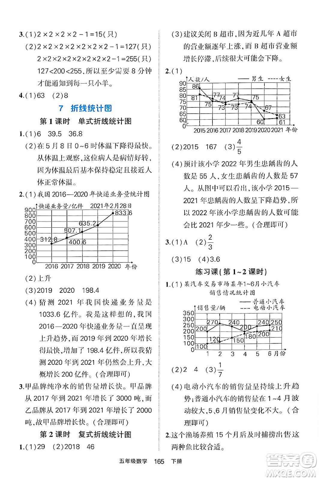 長江出版社2024年春狀元成才路狀元作業(yè)本五年級數(shù)學(xué)下冊人教版答案