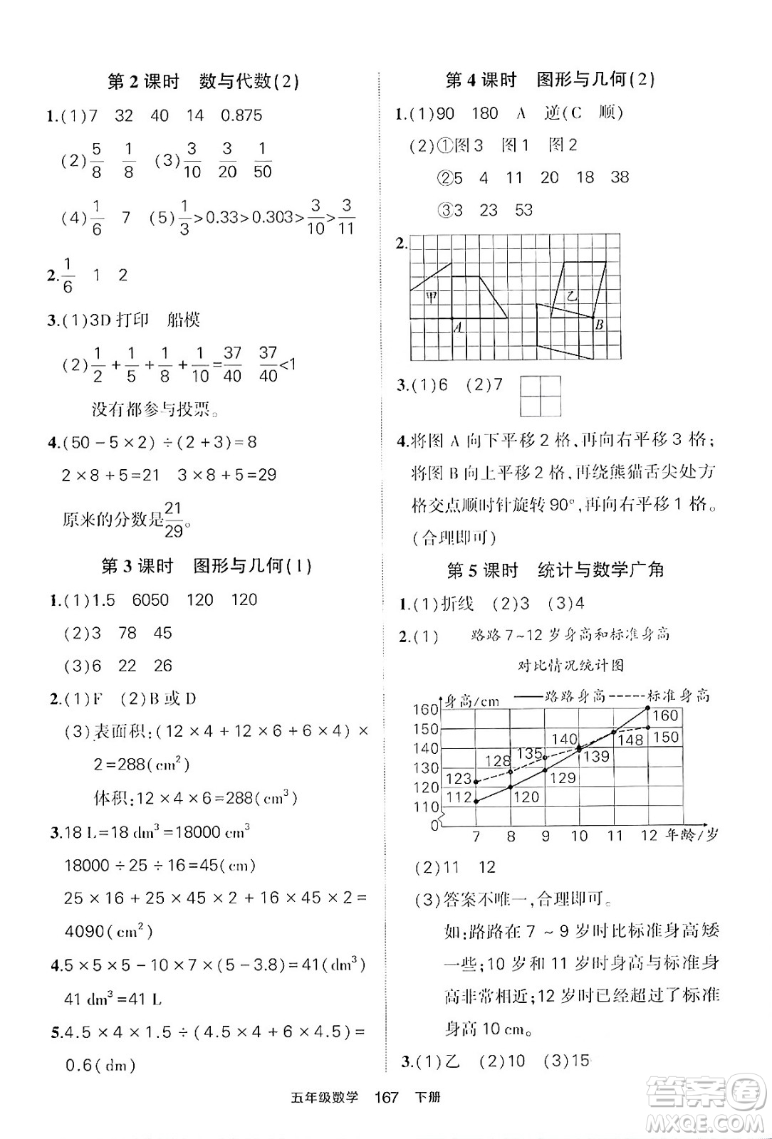 長江出版社2024年春狀元成才路狀元作業(yè)本五年級數(shù)學(xué)下冊人教版答案