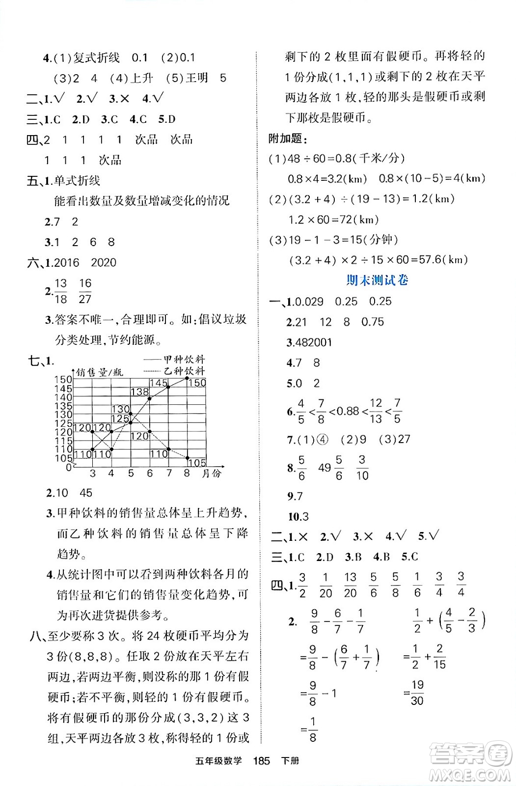 長江出版社2024年春狀元成才路狀元作業(yè)本五年級數(shù)學(xué)下冊人教版答案