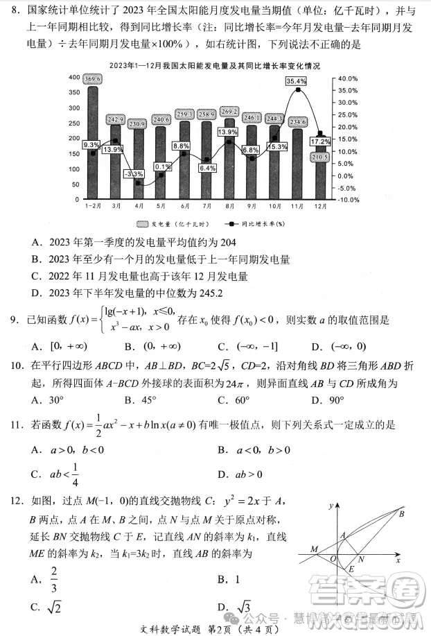 綿陽市高中2021級第三次診斷性考試文科數(shù)學試卷答案