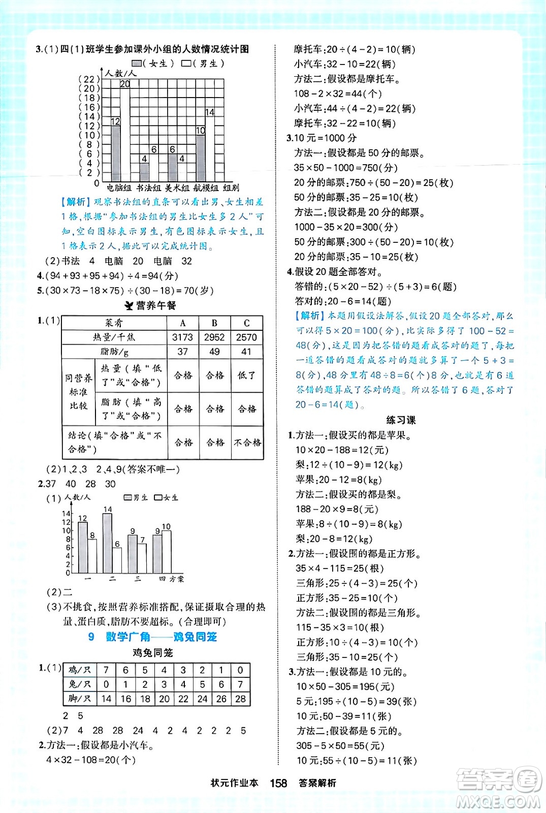 西安出版社2024年春狀元成才路狀元作業(yè)本四年級(jí)數(shù)學(xué)下冊(cè)人教版答案