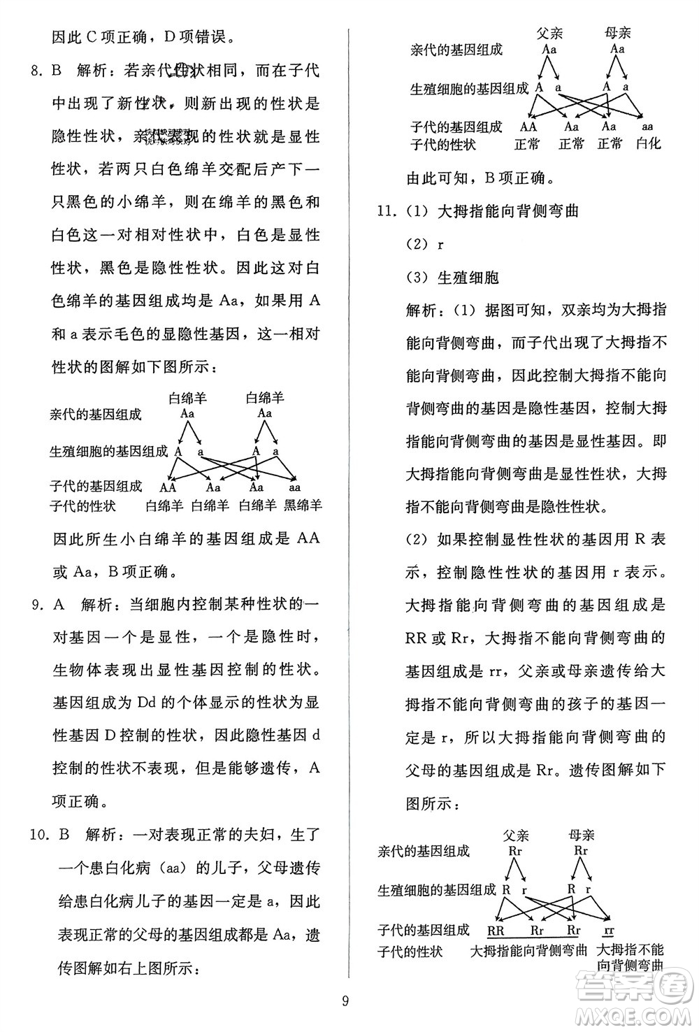 人民教育出版社2024年春同步輕松練習八年級生物下冊人教版參考答案