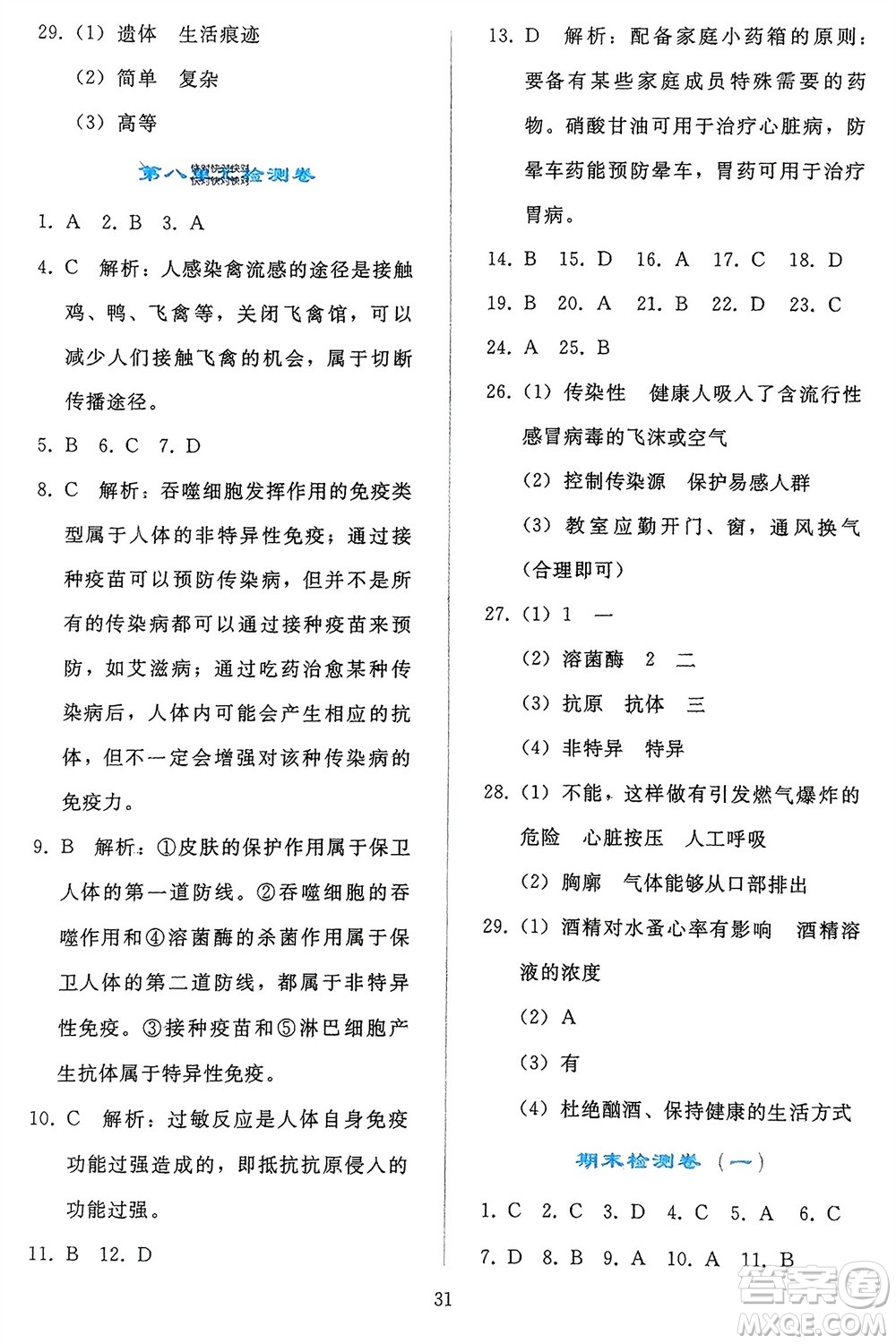 人民教育出版社2024年春同步輕松練習八年級生物下冊人教版參考答案