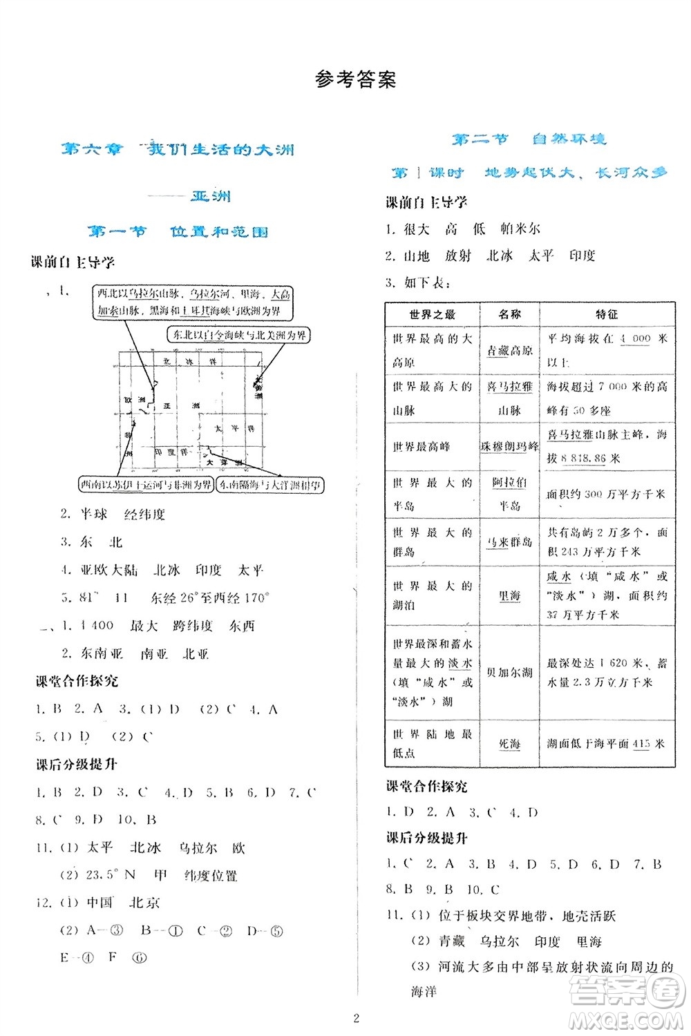 人民教育出版社2024年春同步輕松練習(xí)七年級地理下冊人教版參考答案