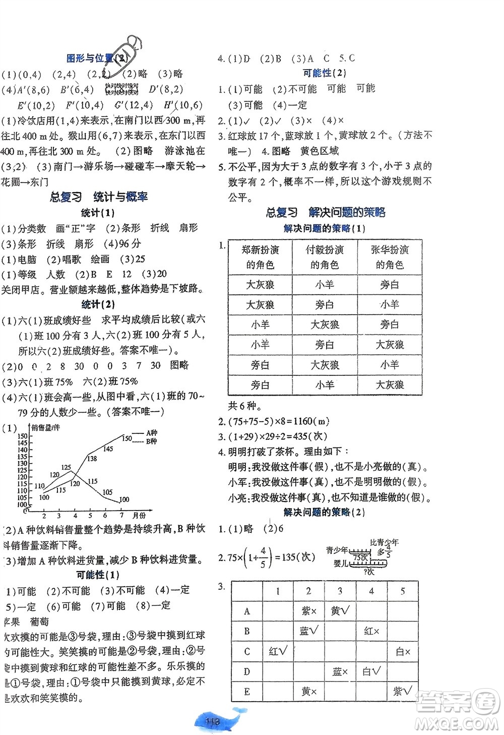 遼寧教育出版社2024年春好課堂堂練六年級(jí)數(shù)學(xué)下冊(cè)北師大版參考答案