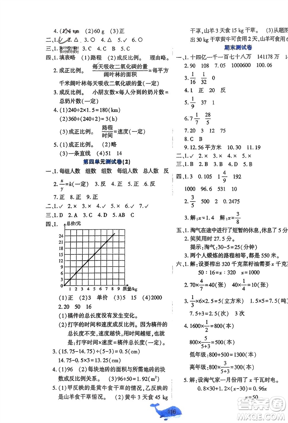 遼寧教育出版社2024年春好課堂堂練六年級(jí)數(shù)學(xué)下冊(cè)北師大版參考答案