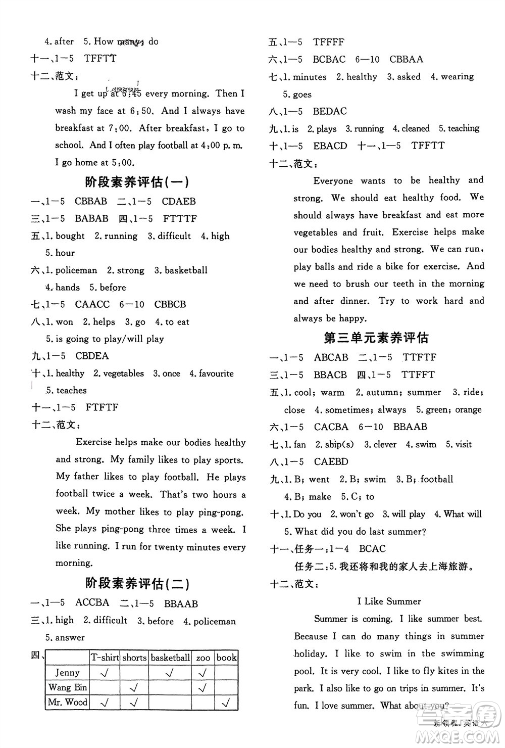 合肥工業(yè)大學(xué)出版社2024年春新領(lǐng)程六年級英語下冊冀教版參考答案