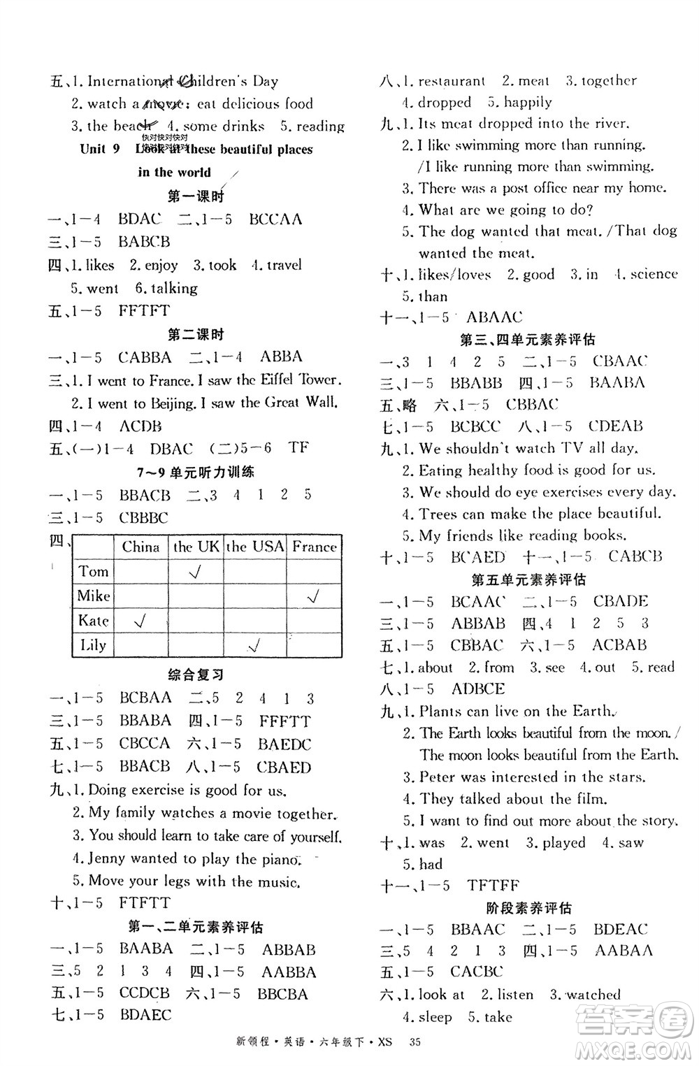 湖南大學出版社2024年春新領(lǐng)程六年級英語下冊西師版參考答案