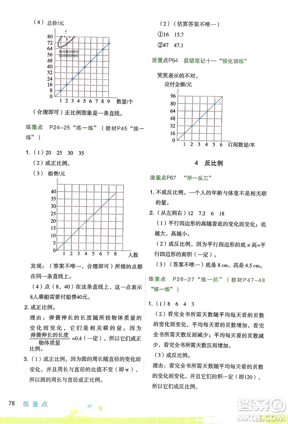 寧夏人民教育出版社2024年春新領(lǐng)程涂重點(diǎn)六年級(jí)數(shù)學(xué)下冊(cè)北師大版參考答案