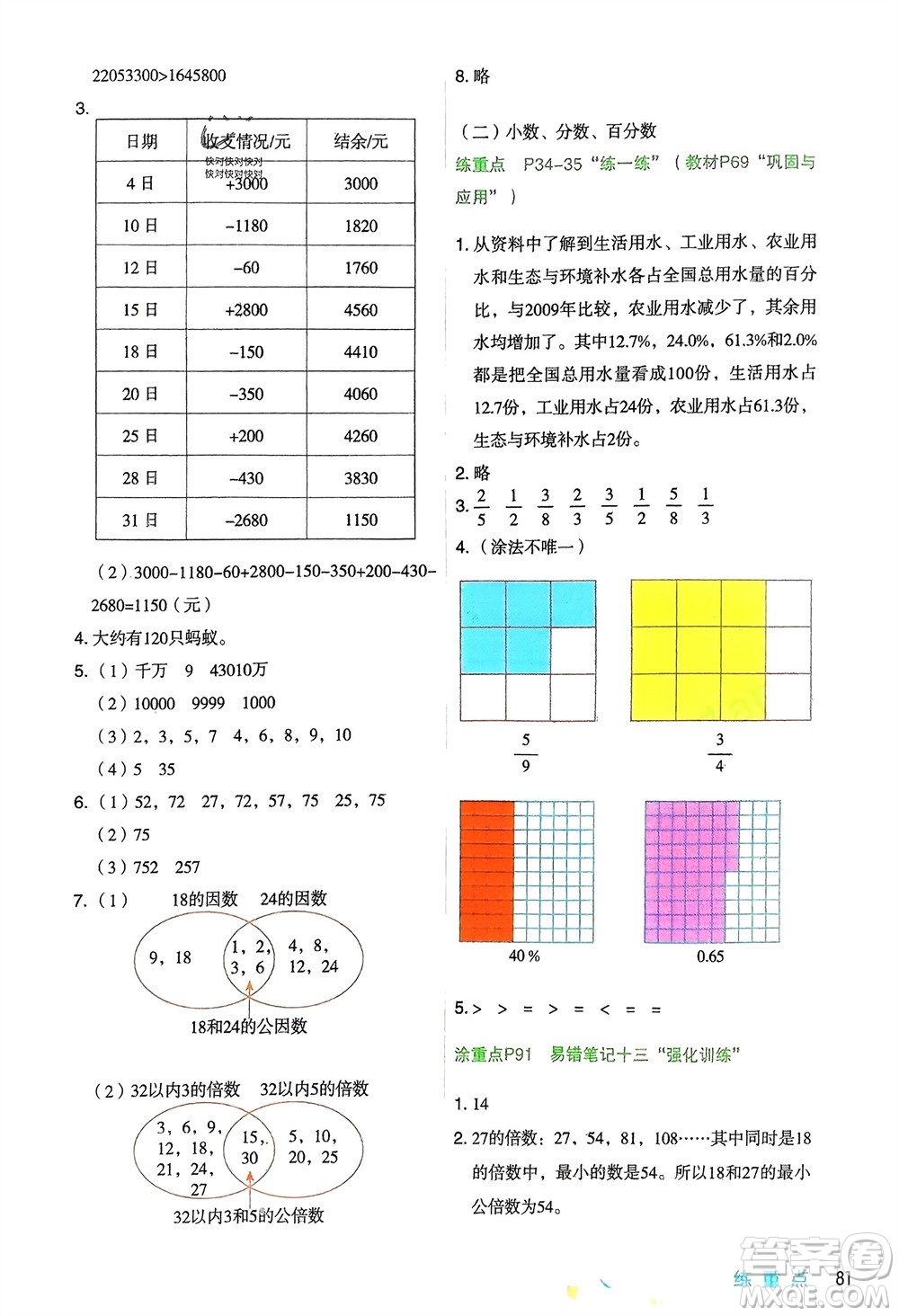 寧夏人民教育出版社2024年春新領(lǐng)程涂重點(diǎn)六年級(jí)數(shù)學(xué)下冊(cè)北師大版參考答案