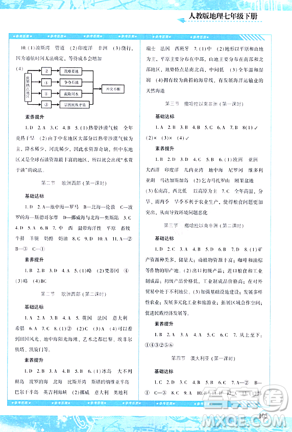 湖南少年兒童出版社2024年春同步實踐評價課程基礎(chǔ)訓(xùn)練七年級地理下冊人教版答案